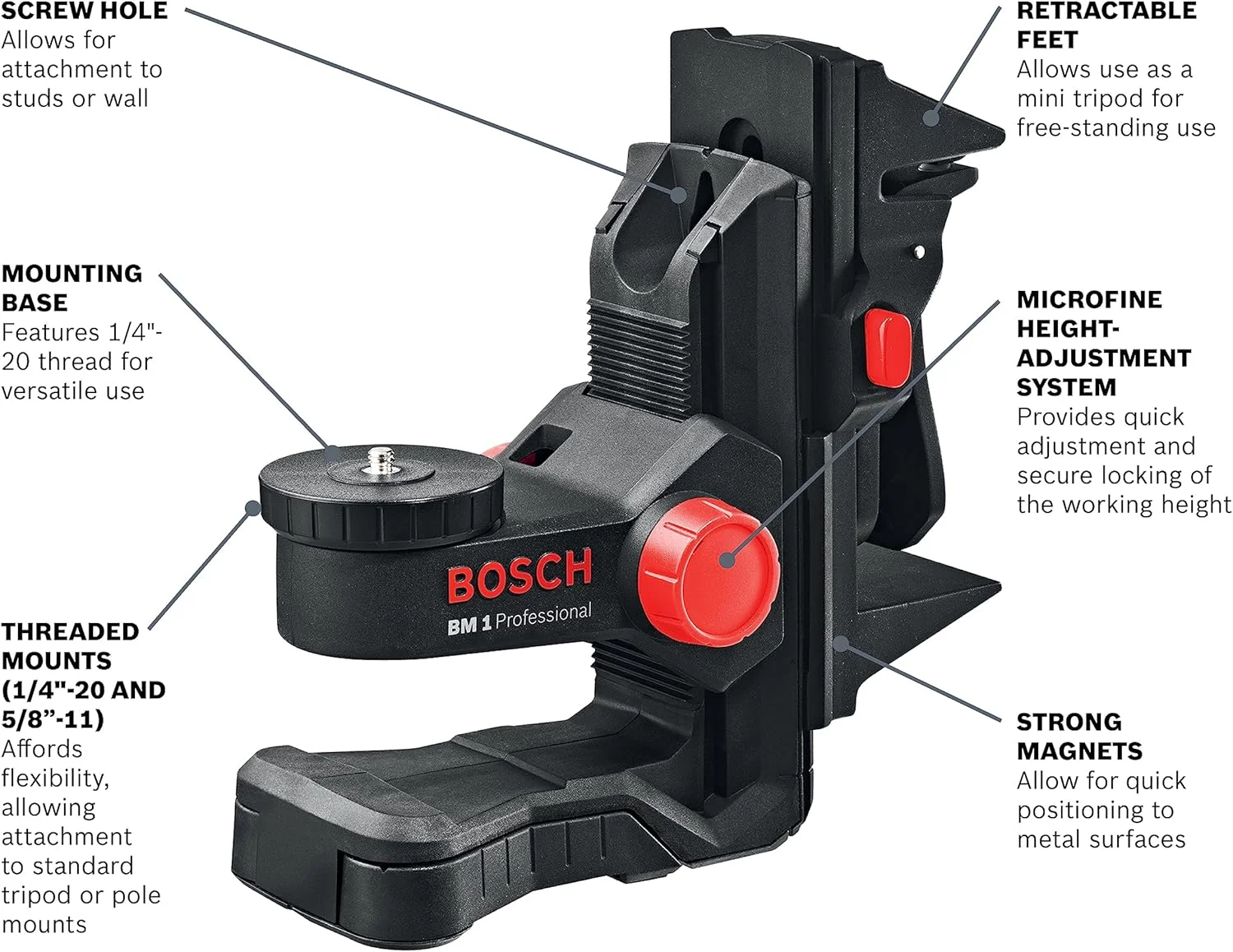دستگاه موقعیت یابی BOSCH BM1 برای لیزرهای خطی و نقطه ای دستگاه موقعیت یابی BOSCH BM1 برای لیزرهای خطی و نقطه ای