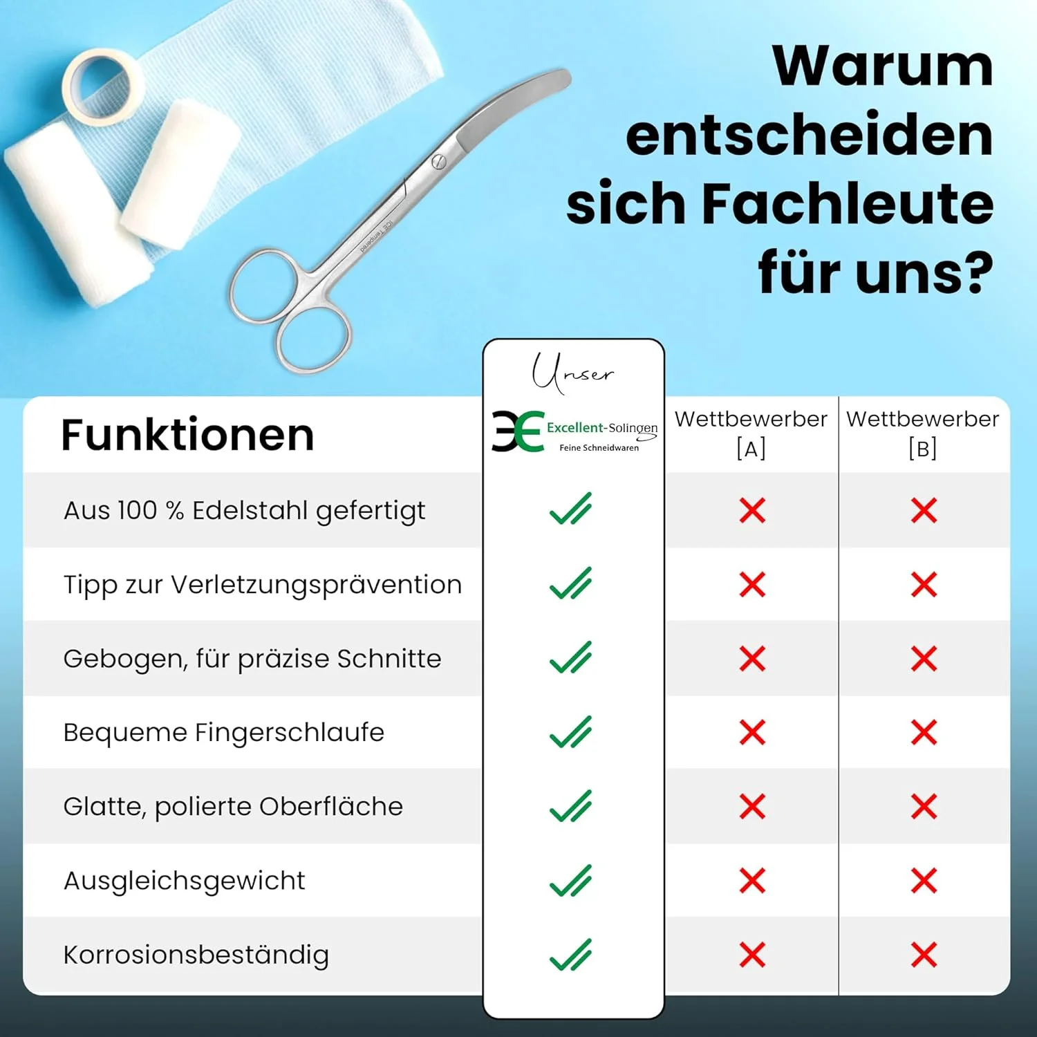 قیچی بانداژ ۱۴ سانتی‌متری لبه منحنی