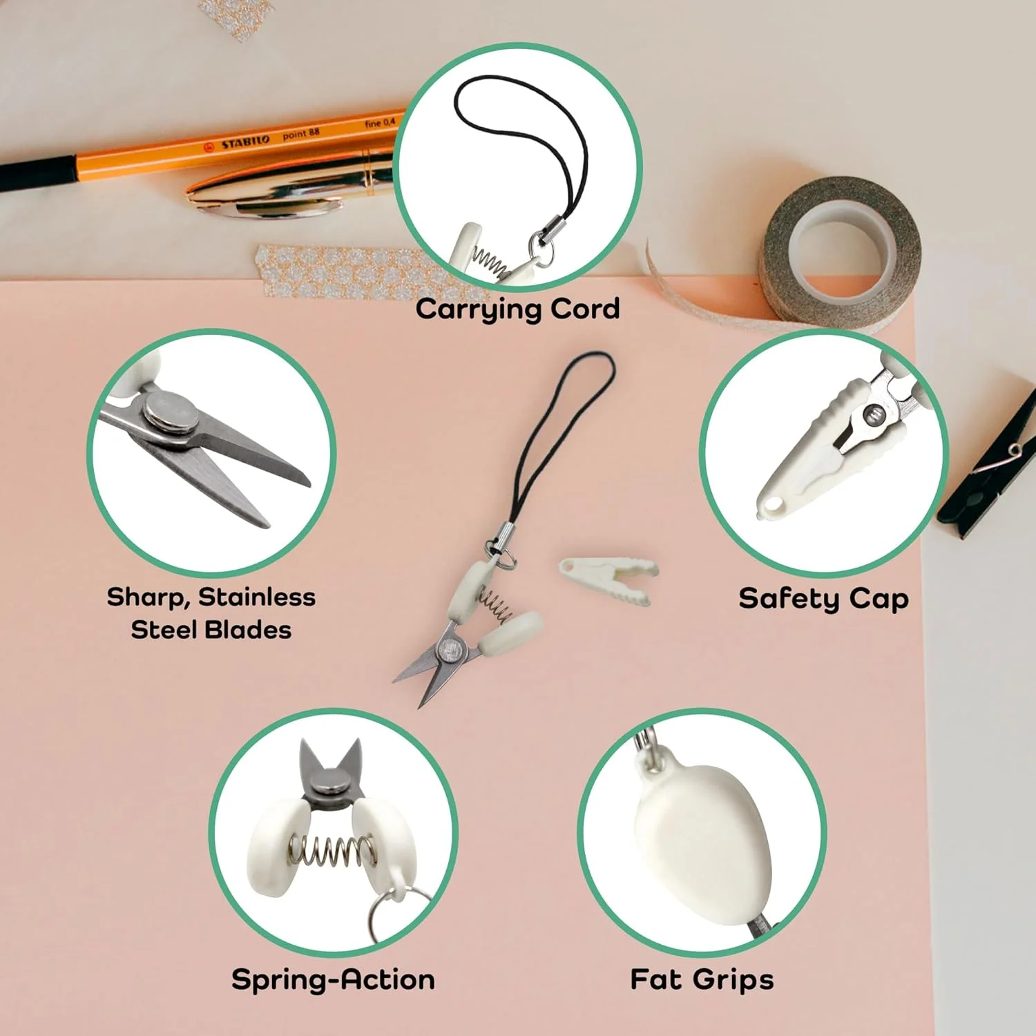 قیچی کوچک قابل حمل BambooMN مدل Itty Bitty Snippy - آبی شوک - 1 عدد