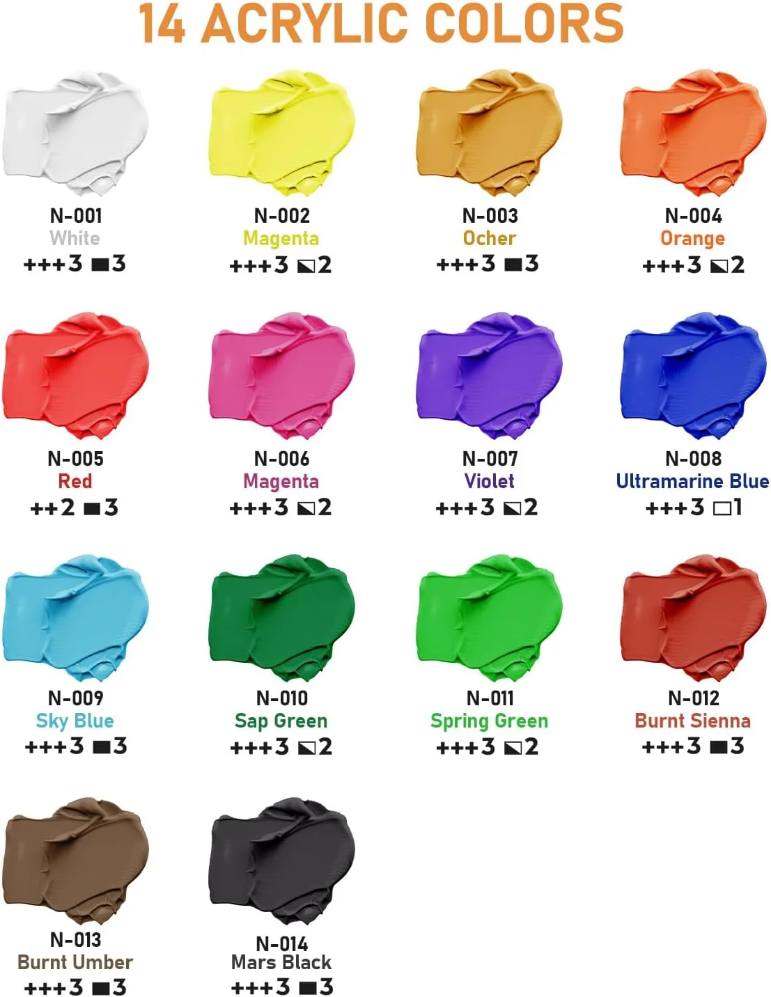 مجموعه رنگ اکریلیک بزرگ نیکپرو ۱۴ رنگ (۱۰۰۰ میلی لیتر در ۱۴ عدد)، رنگ های هنری غیر سمی، رنگ های اکریلیک برای سطوح مختلف، چوب، چرم، کاغذ، صنایع دستی، برای بزرگسالان به همراه پمپ مجموعه رنگ اکریلیک بزرگ نیکپرو ۱۴ رنگ (۱۰۰۰ میلی لیتر در ۱۴ عدد)، رنگ های هنری غیر سمی، رنگ های اکریلیک برای سطوح مختلف، چوب، چرم، کاغذ، صنایع دستی، برای بزرگسالان به همراه پمپ