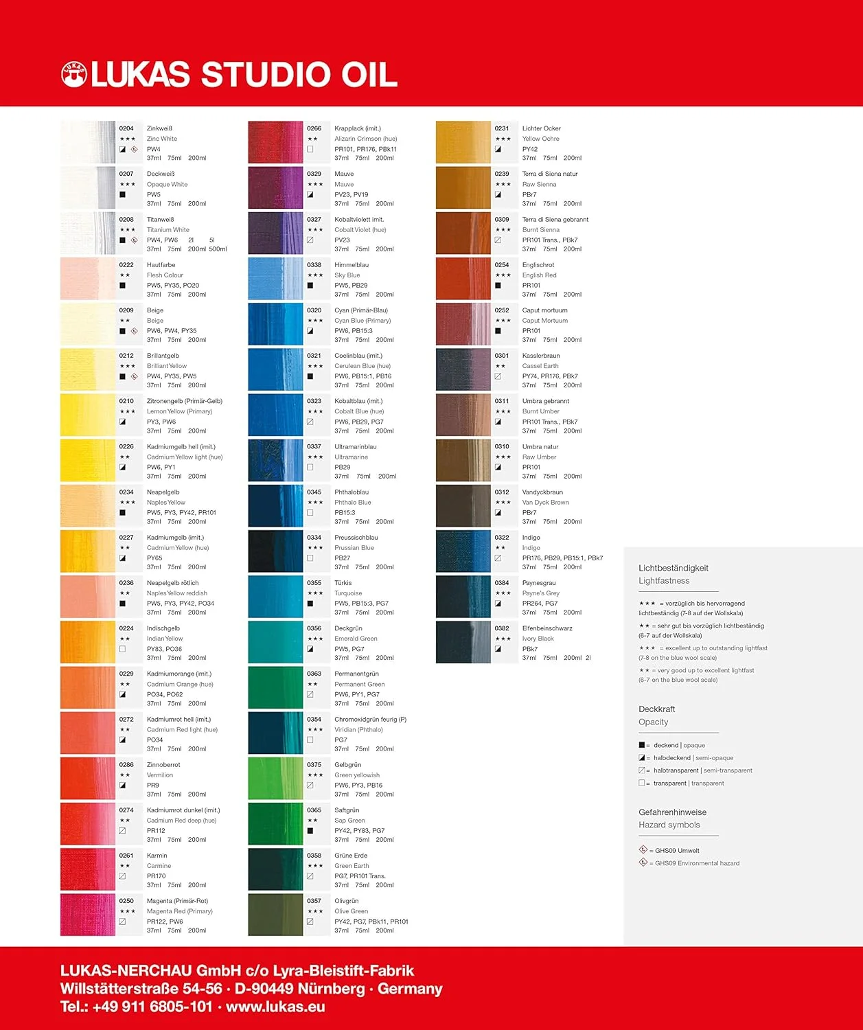 رنگ روغن لوکاس، تیوپ 37 میلی لیتری - زرد هندی رنگ روغن لوکاس، تیوپ 37 میلی لیتری - زرد هندی