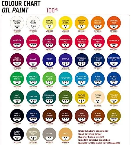 رنگ روغن ممتاز مونت مارته، تیوب ۱۰۰ میلی لیتری (۳.۴ اونس مایع)، قرمز نارنجی، رنگ بدنه سنگین، کیفیت هنرمند، پوشش خوب، قدرت رنگ دهی عالی، ایده آل برای نقاشی روی بوم رنگ روغن ممتاز مونت مارته، تیوب ۱۰۰ میلی لیتری (۳.۴ اونس مایع)، قرمز نارنجی، رنگ بدنه سنگین، کیفیت هنرمند، پوشش خوب، قدرت رنگ دهی عالی، ایده آل برای نقاشی روی بوم