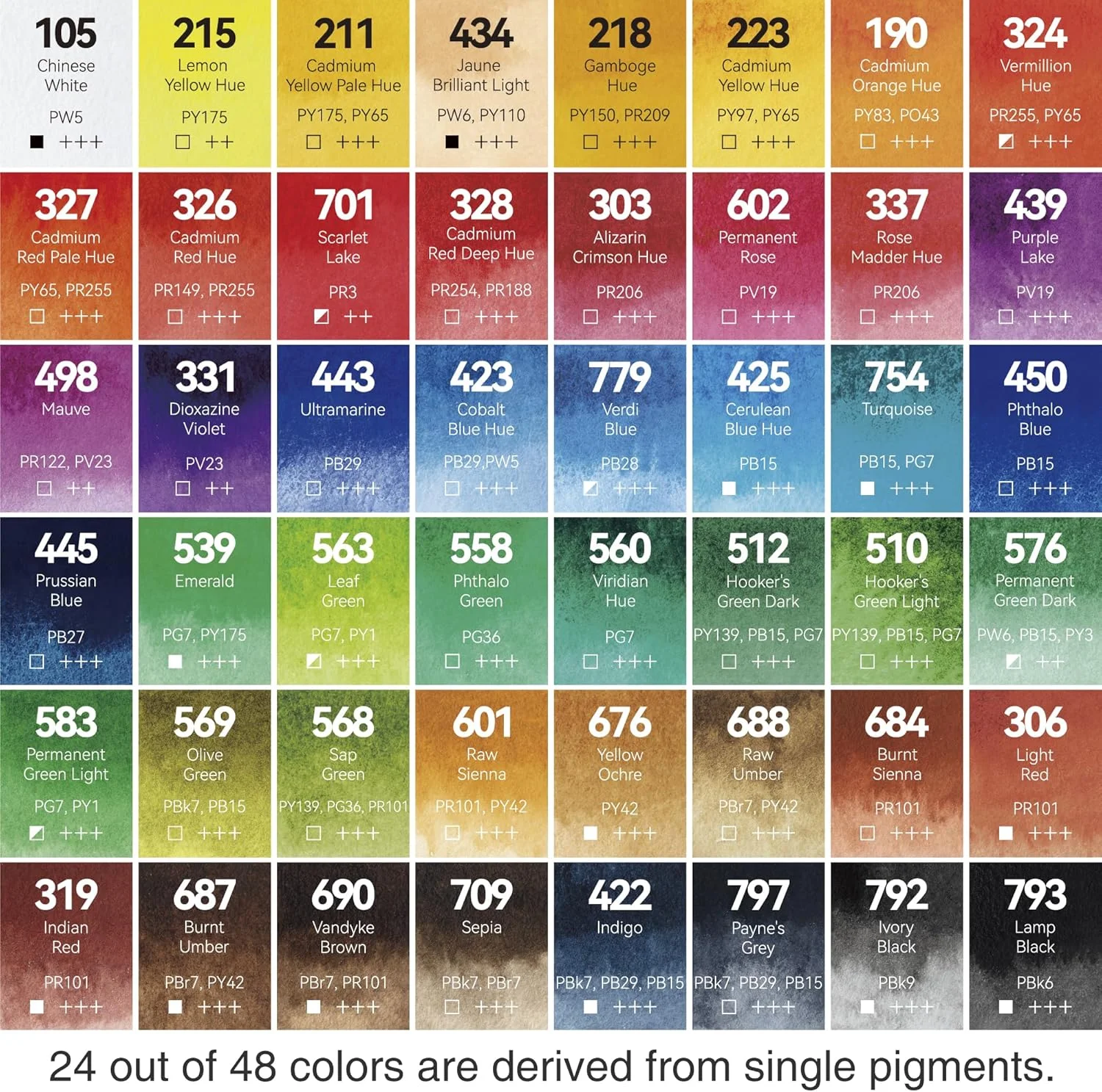ست رنگ آبرنگ حرفه ای فونیکس - پالت 48 رنگ نیمه کاسه ای با رنگدانه با کیفیت به همراه جعبه فلزی قابل حمل برای بزرگسالان و هنرمندان حرفه ای ست رنگ آبرنگ حرفه ای فونیکس - پالت 48 رنگ نیمه کاسه ای با رنگدانه با کیفیت به همراه جعبه فلزی قابل حمل برای بزرگسالان و هنرمندان حرفه ای