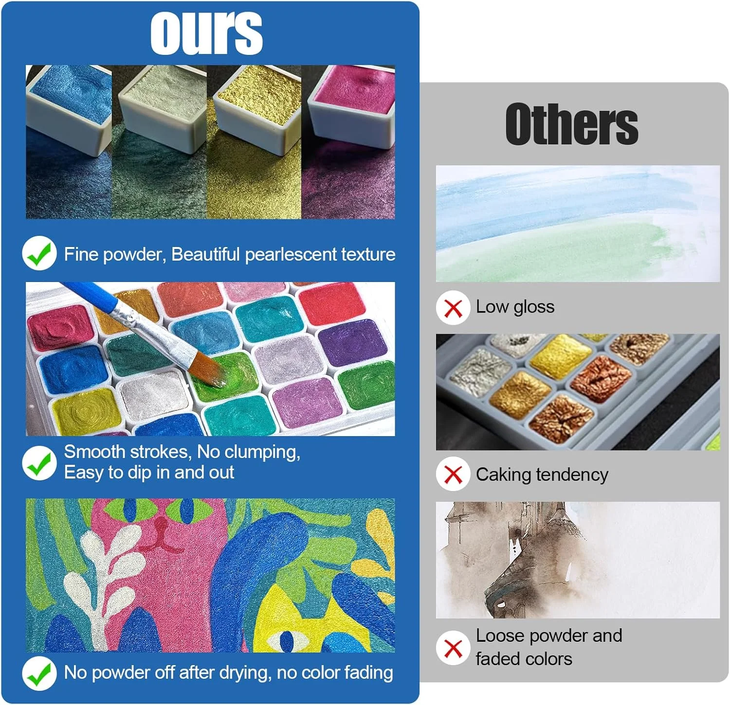 ست نقاشی آبرنگ جنگلی با تغییر رنگ، ست 20 رنگ آبرنگ با تغییر رنگ، ست رنگ های آبرنگ متالیک براق، رنگ آبرنگ اکلیلی، جامد، سبک دونهوانگ ست نقاشی آبرنگ جنگلی با تغییر رنگ، ست 20 رنگ آبرنگ با تغییر رنگ، ست رنگ های آبرنگ متالیک براق، رنگ آبرنگ اکلیلی، جامد، سبک دونهوانگ