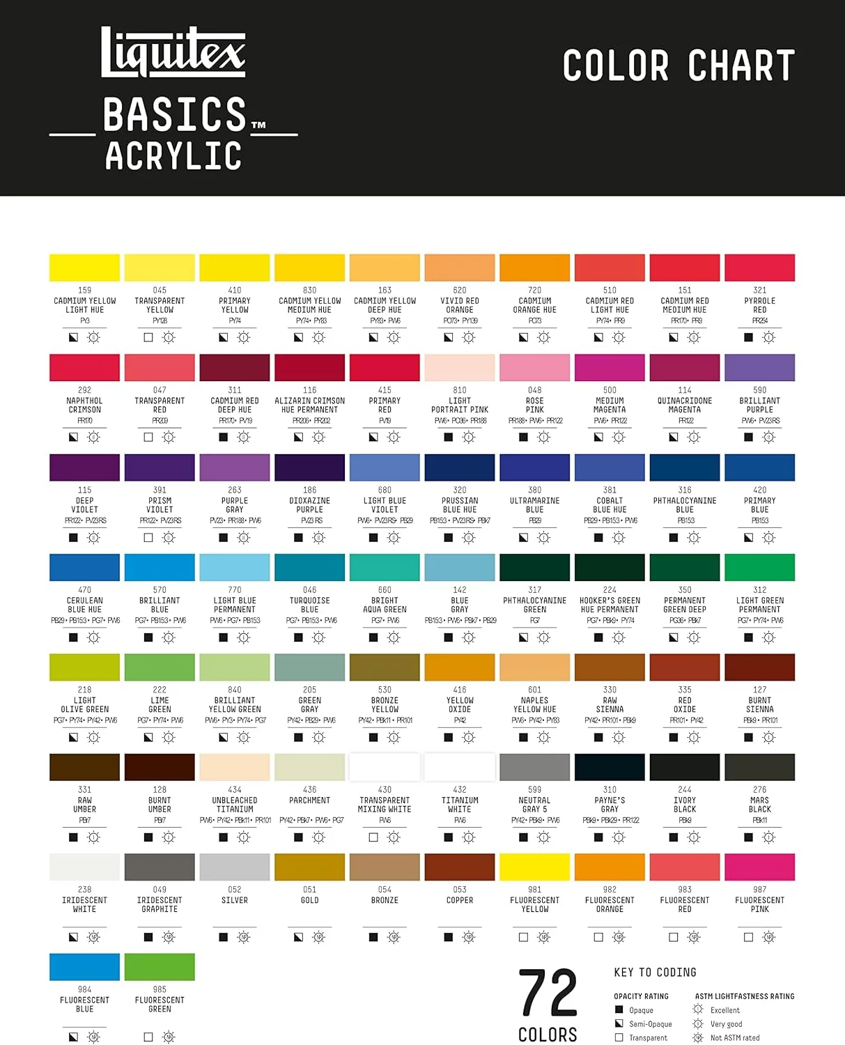 رنگ اکریلیک مایع Liquitex 8870404 Basics با غلظت روان، خشک شدن سریع، مقاوم در برابر نور، ضد آب، پایه آب، بطری 118 میلی لیتری، سبز فتالوسیانین