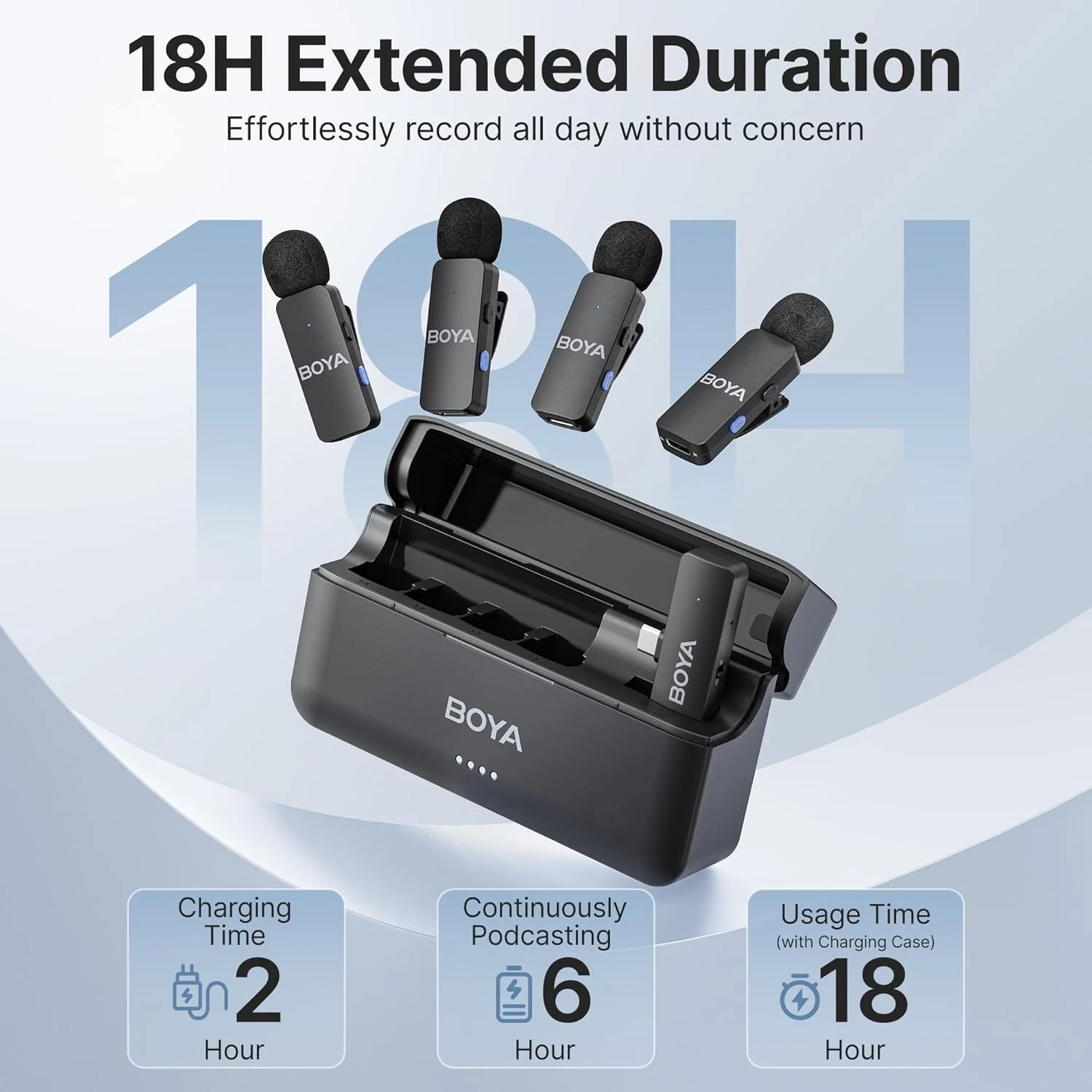 میکروفون یقه ای بی سیم BOYA BY-V4U برای آیفون 15، گوشی های اندروید Type C، میکروفون کوچک گیره ای برای ضبط ویدیو، پادکست، مصاحبه، استریمینگ، ولاگ و یوتیوب