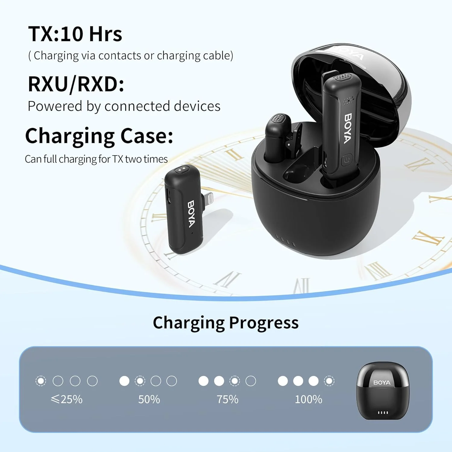 میکروفون یقه ای بی سیم BOYA BY-WM3T-D2، میکروفون گیره ای بی سیم با قابلیت حذف نویز، میکروفون یقه ای دارای گواهی MFi با اتصال لایتنینگ، مناسب برای آیفون، آیپد و iOS میکروفون یقه ای بی سیم BOYA BY-WM3T-D2، میکروفون گیره ای بی سیم با قابلیت حذف نویز، میکروفون یقه ای دارای گواهی MFi با اتصال لایتنینگ، مناسب برای آیفون، آیپد و iOS