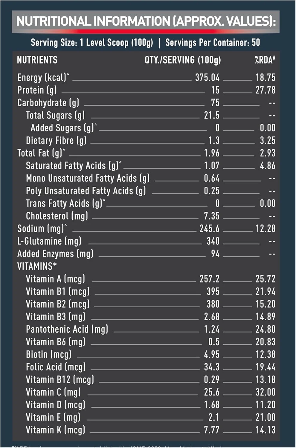 پودر افزایش وزن MuscleBlaze Super Gainer XXL، شکلاتی (50 سروینگ، 5 کیلوگرم) | 15 گرم پروتئین، 75 گرم کربوهیدرات در هر پیمانه | افزایش دهنده پروتئین با پروتئین بالا برای توده عضلانی