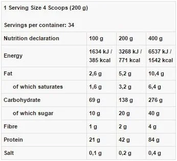 پودر افزایش وزن حرفه ای کوین لورون سری سیگنیچر طعم وانیل 6.8 کیلوگرمی