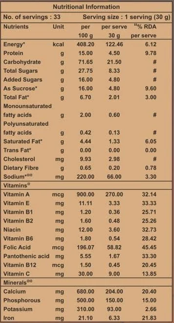 پودر افزایش وزن اندورا مس با طعم شکلات 500 گرمی | ترکیبی منحصر به فرد از 3 منبع پروتئین، کربوهیدرات، ویتامین ها و مواد معدنی ضروری | ایده آل برای کودکان بالای 10 سال، مردان، زنان و ورزشکاران پودر افزایش وزن اندورا مس با طعم شکلات 500 گرمی | ترکیبی منحصر به فرد از 3 منبع پروتئین، کربوهیدرات، ویتامین ها و مواد معدنی ضروری | ایده آل برای کودکان بالای 10 سال، مردان، زنان و ورزشکاران
