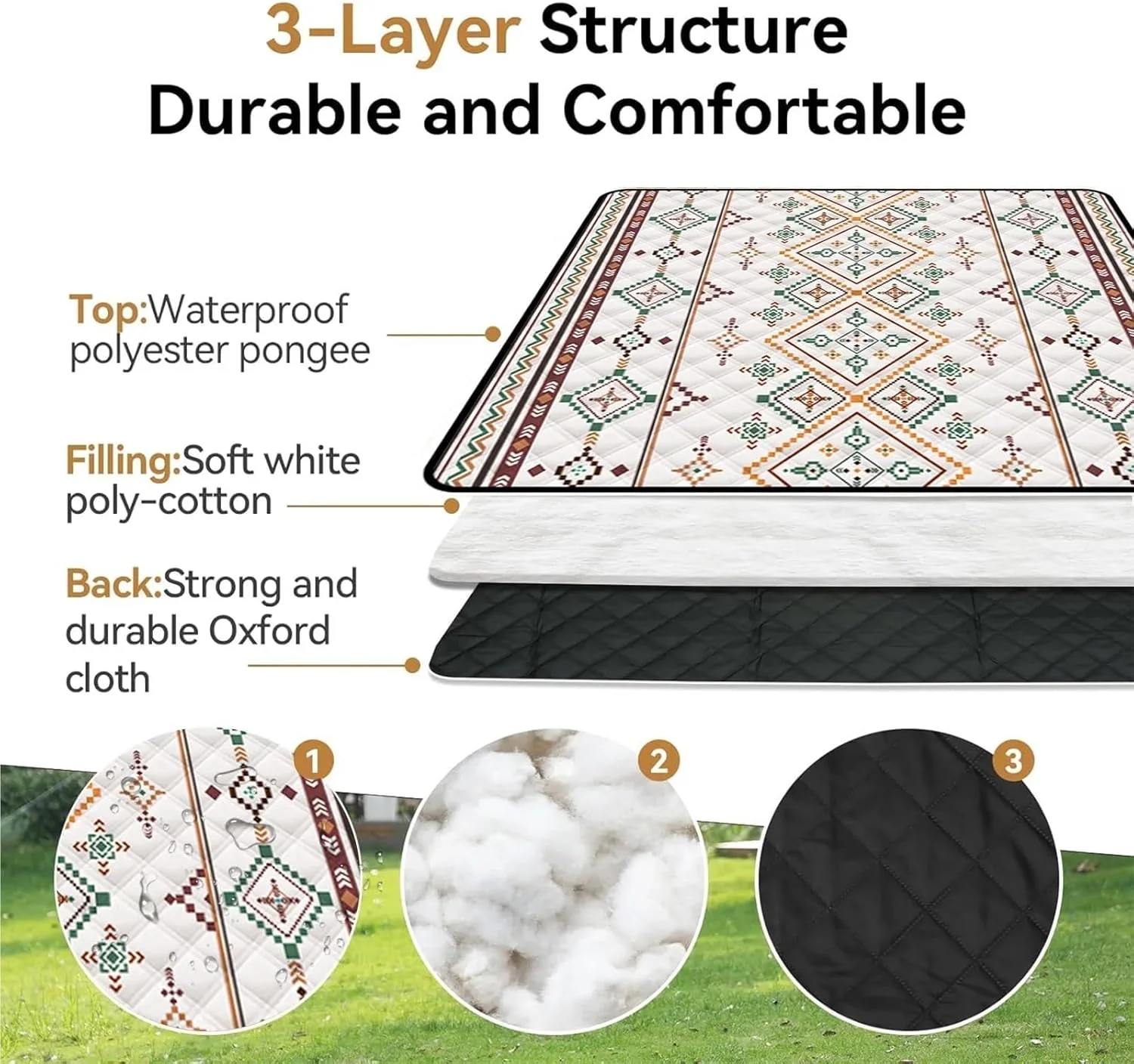 Picnic Blanket, Large Beach Blanket Outdoor Picnic Mat, Waterproof Foldable Blankets with Carrying Handle for Beach, Camping, Grass Lawn, Hiking, Park, 200x200CM Picnic Blanket, Large Beach Blanket Outdoor Picnic Mat, Waterproof Foldable Blankets with Carrying Handle for Beach, Camping, Grass Lawn, Hiking, Park, 200x200CM