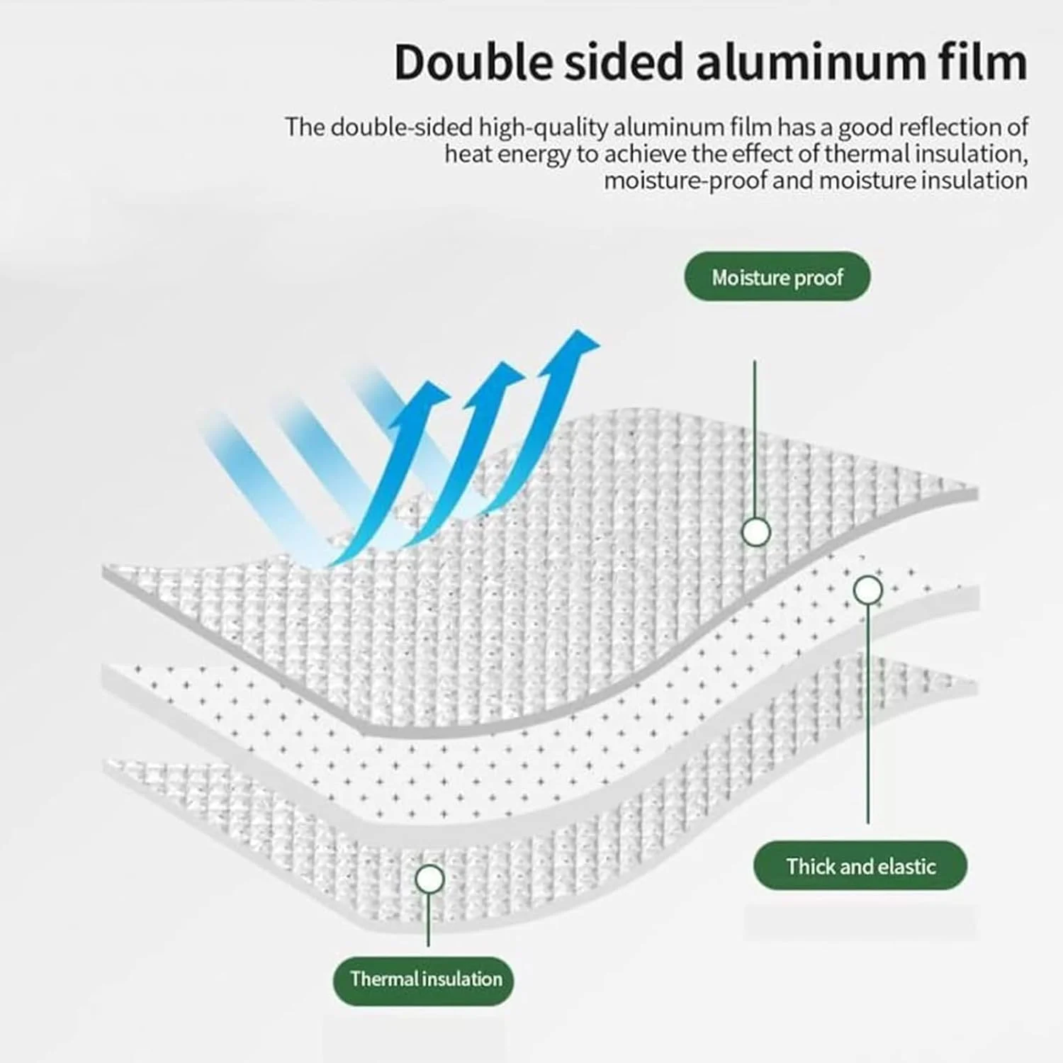 VUCATIN Camping Mat Foam Foil Blanket, Moisture-Proof Aluminum Foil Foam Pad Double-Sided Insulated Sleeping Pad Picnic Thermal Mat for Beach Hiking Reflecting Heat VUCATIN Camping Mat Foam Foil Blanket, Moisture-Proof Aluminum Foil Foam Pad Double-Sided Insulated Sleeping Pad Picnic Thermal Mat for Beach Hiking Reflecting Heat