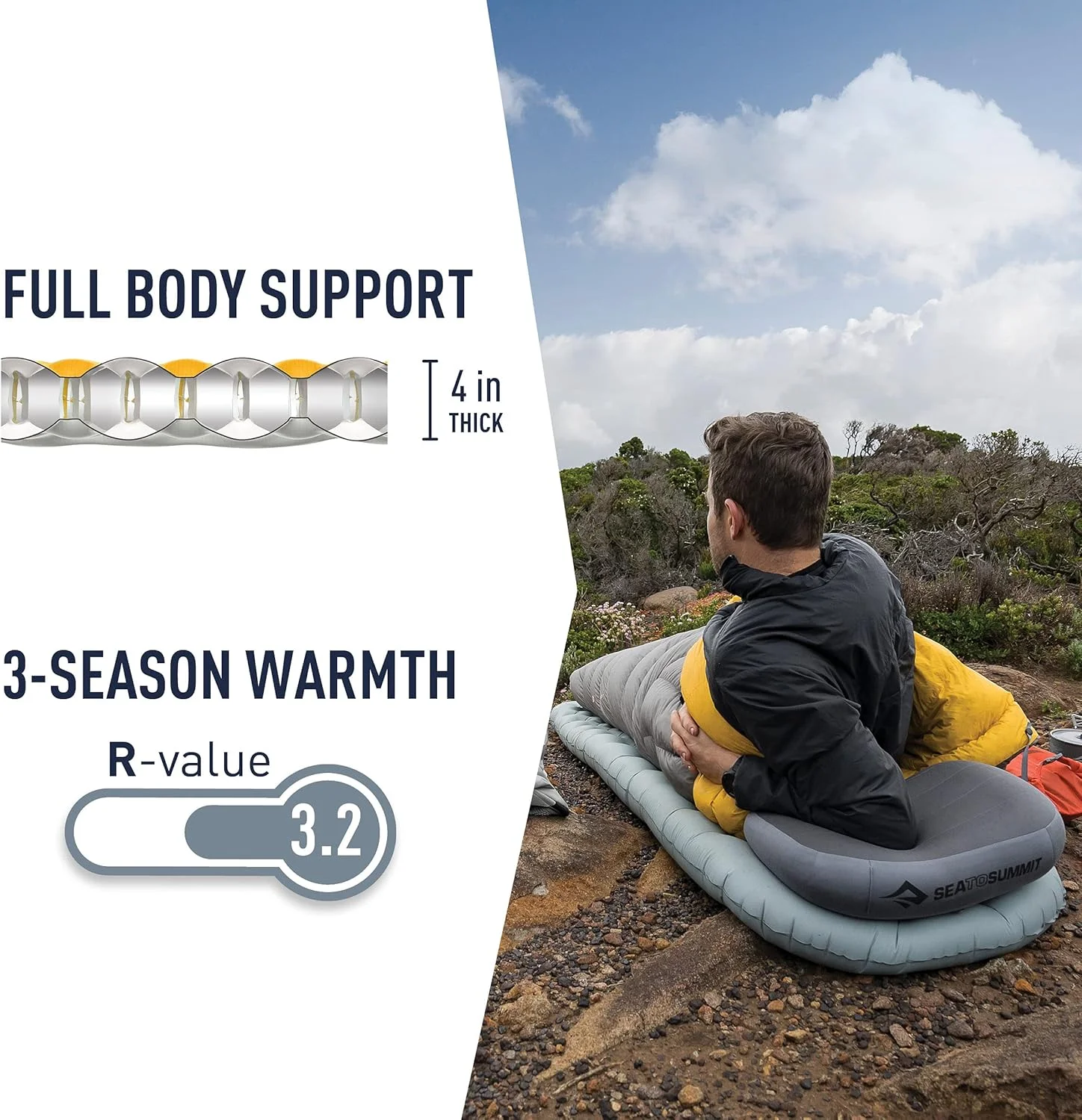 زیرانداز بادی عایق دار Sea to Summit مدل Ether Light XT سایز Regular Wide - ترمولایت - سه فصل - سبک وزن - دارای سیستم Pillow Lock - دارای کیسه حمل - مناسب کوله گردی و کمپینگ - خاکستری - 630 گرم زیرانداز بادی عایق دار Sea to Summit مدل Ether Light XT سایز Regular Wide - ترمولایت - سه فصل - سبک وزن - دارای سیستم Pillow Lock - دارای کیسه حمل - مناسب کوله گردی و کمپینگ - خاکستری - 630 گرم