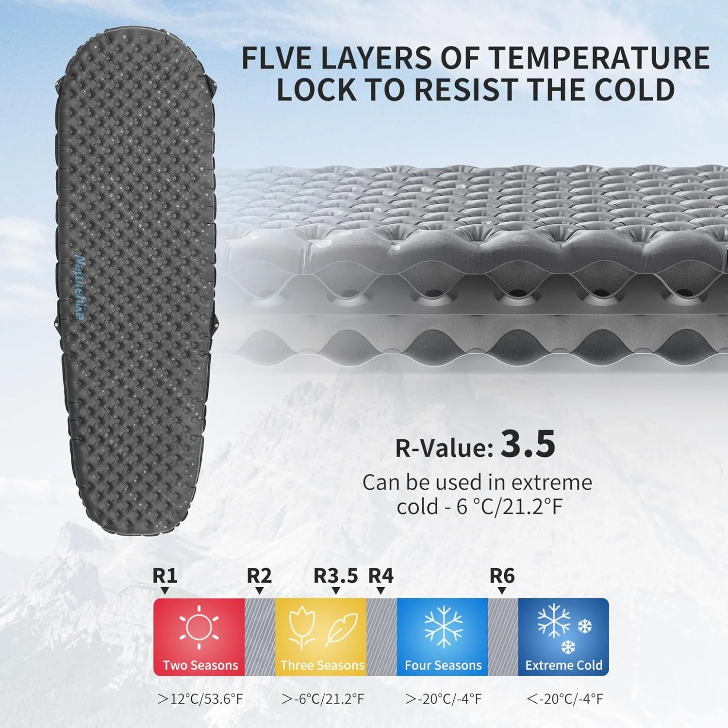 زیرانداز بادی فوق سبک Naturehike برای کمپینگ با R-Value 5.8R/3.5R، زیرانداز خواب بادوام و قابل حمل، تشک بادی یک نفره برای پیاده روی، کوهنوردی، کوله گردی، مسافرت، فضای باز... زیرانداز بادی فوق سبک Naturehike برای کمپینگ با R-Value 5.8R/3.5R، زیرانداز خواب بادوام و قابل حمل، تشک بادی یک نفره برای پیاده روی، کوهنوردی، کوله گردی، مسافرت، فضای باز...
