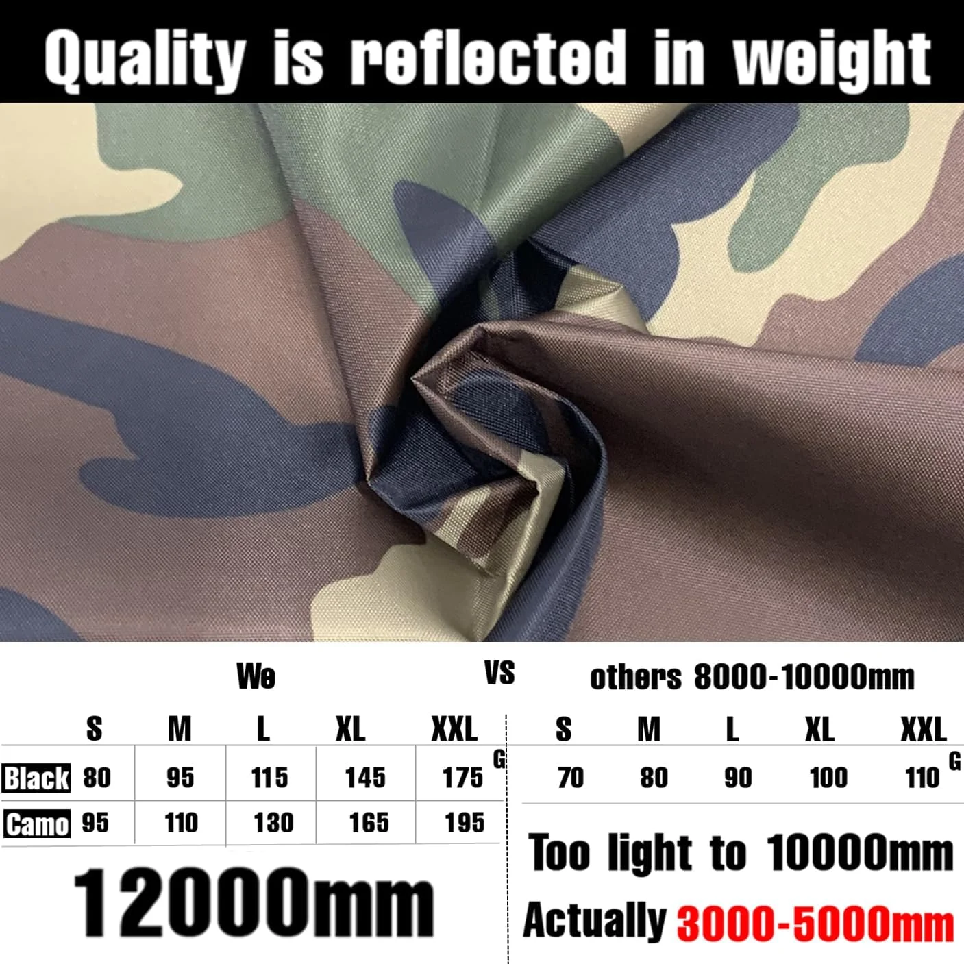 Joy Walker Waterproof Backpack Rain Cover, 8000mm Waterproof Level, Upgraded Anti-Slip Cross Buckle Straps, Four Strengthened Layers for Hiking Camping Traveling Joy Walker Waterproof Backpack Rain Cover, 8000mm Waterproof Level, Upgraded Anti-Slip Cross Buckle Straps, Four Strengthened Layers for Hiking Camping Traveling