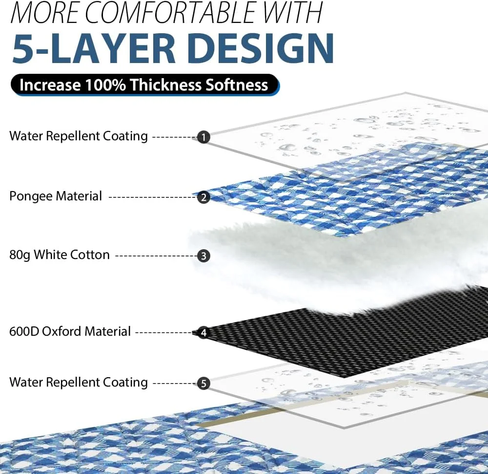 زیرانداز پیک نیک ساحلی ZAZE، قابل شستشو در ماشین لباسشویی، 203x203 سانتی متر، بسیار بزرگ، ضد آب، ضد شن، تاشو، جمع و جور، سایز بزرگ XL، مناسب برای کمپینگ بهاری و تابستانی، پارک، مسافرت، چمن (آبی و سفید)