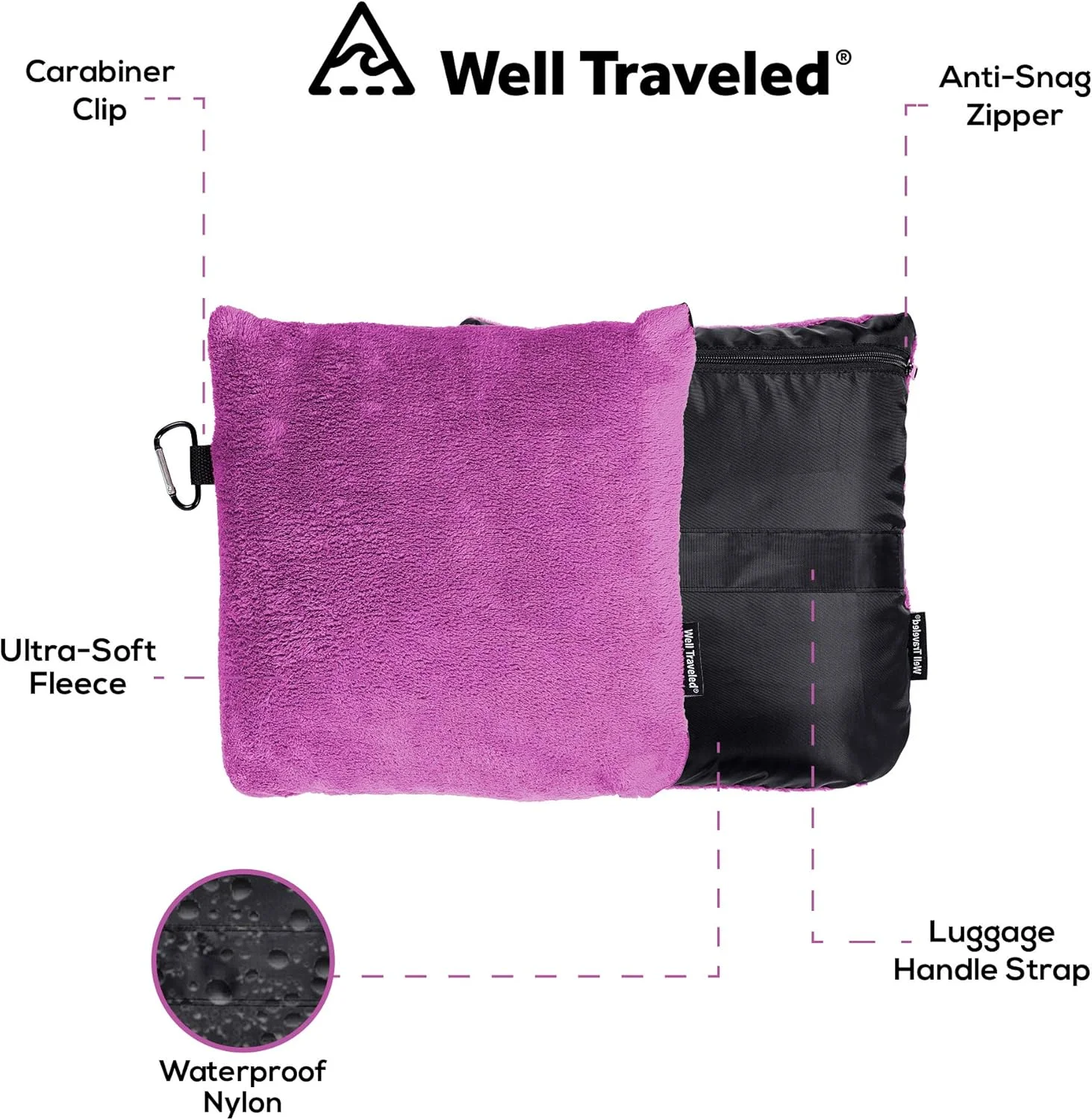 ول تراول - پتوی مسافرتی پشمی 2 در 1 با روکش بالش قابل پر شدن، لوازم ضروری سفر با هواپیما، پتوی مسافرتی قابل حمل برای خودرو - ملزومات سفر خانوادگی - لوازم جانبی مسافرتی راحت