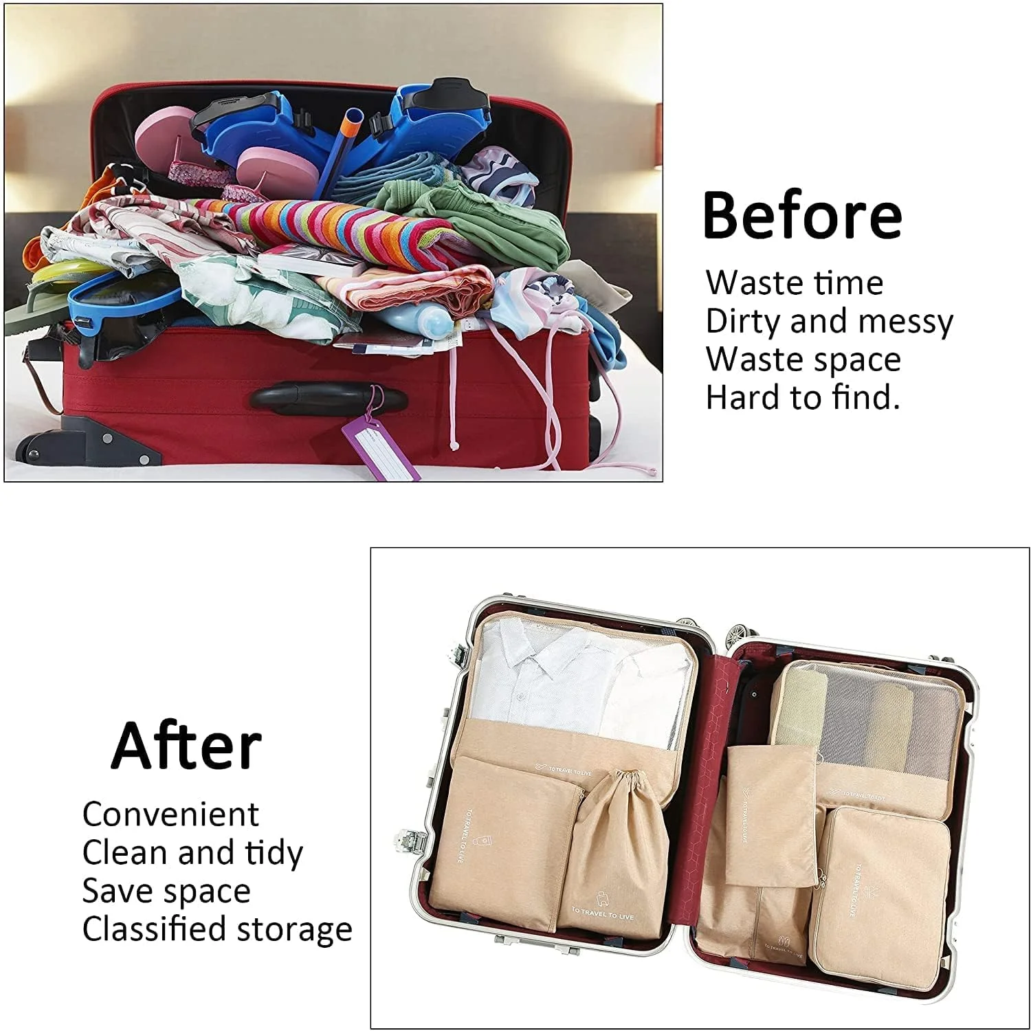Etronix 7Pcs SET Travel Luggage Organizer Packing Cubes Set Storage Bag Waterproof Laundry Bag Makeup Traveling Accessories Etronix 7Pcs SET Travel Luggage Organizer Packing Cubes Set Storage Bag Waterproof Laundry Bag Makeup Traveling Accessories