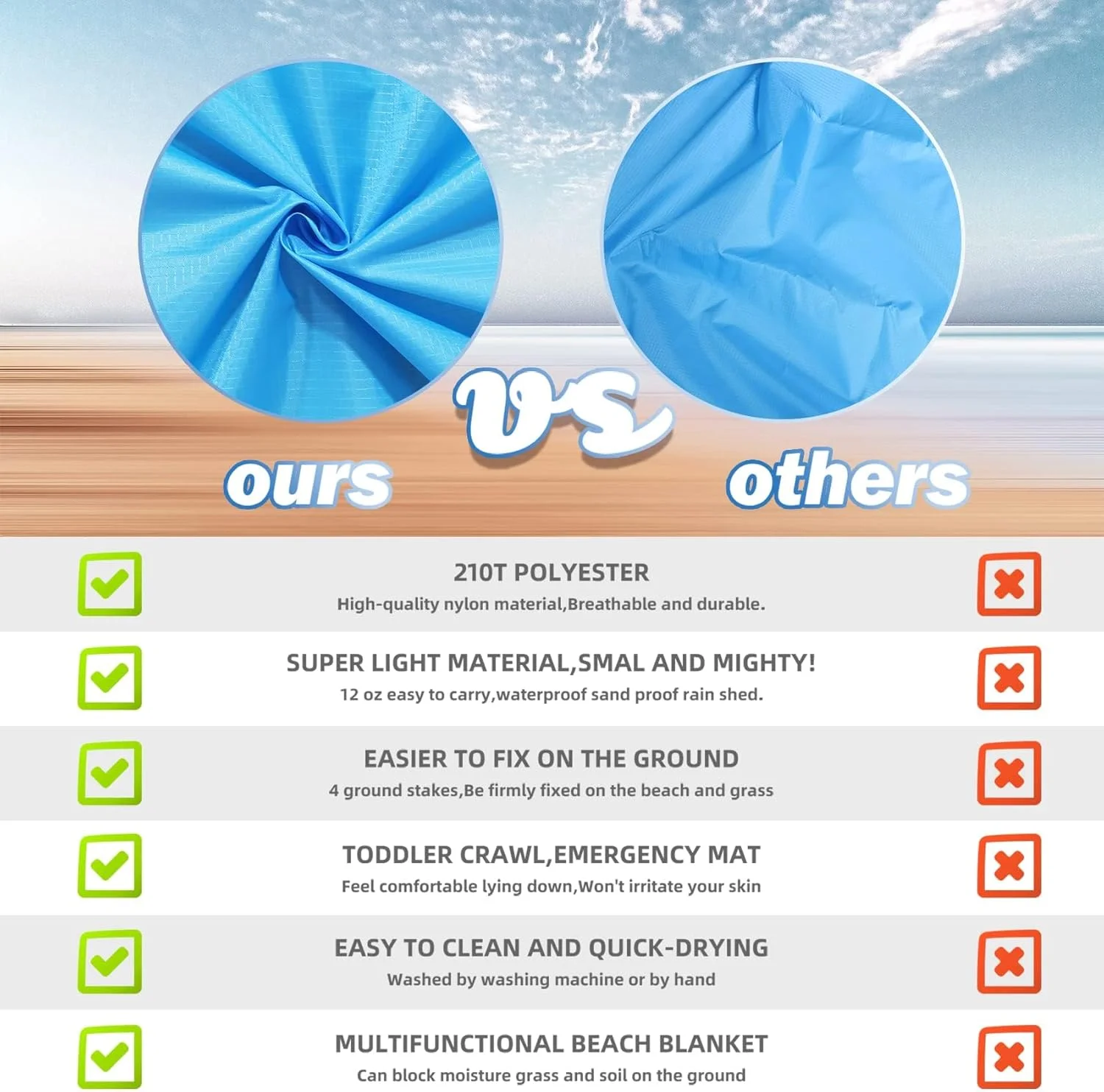 BIGTHREE Beach Blanket, Waterproof Sandproof Beach Mat, Portable Picnic Mat for Travel Camping Hiking, Lightweight Large Picnic Mat, Pocket Blanket Beach Essentials for Travel Camping BIGTHREE Beach Blanket, Waterproof Sandproof Beach Mat, Portable Picnic Mat for Travel Camping Hiking, Lightweight Large Picnic Mat, Pocket Blanket Beach Essentials for Travel Camping