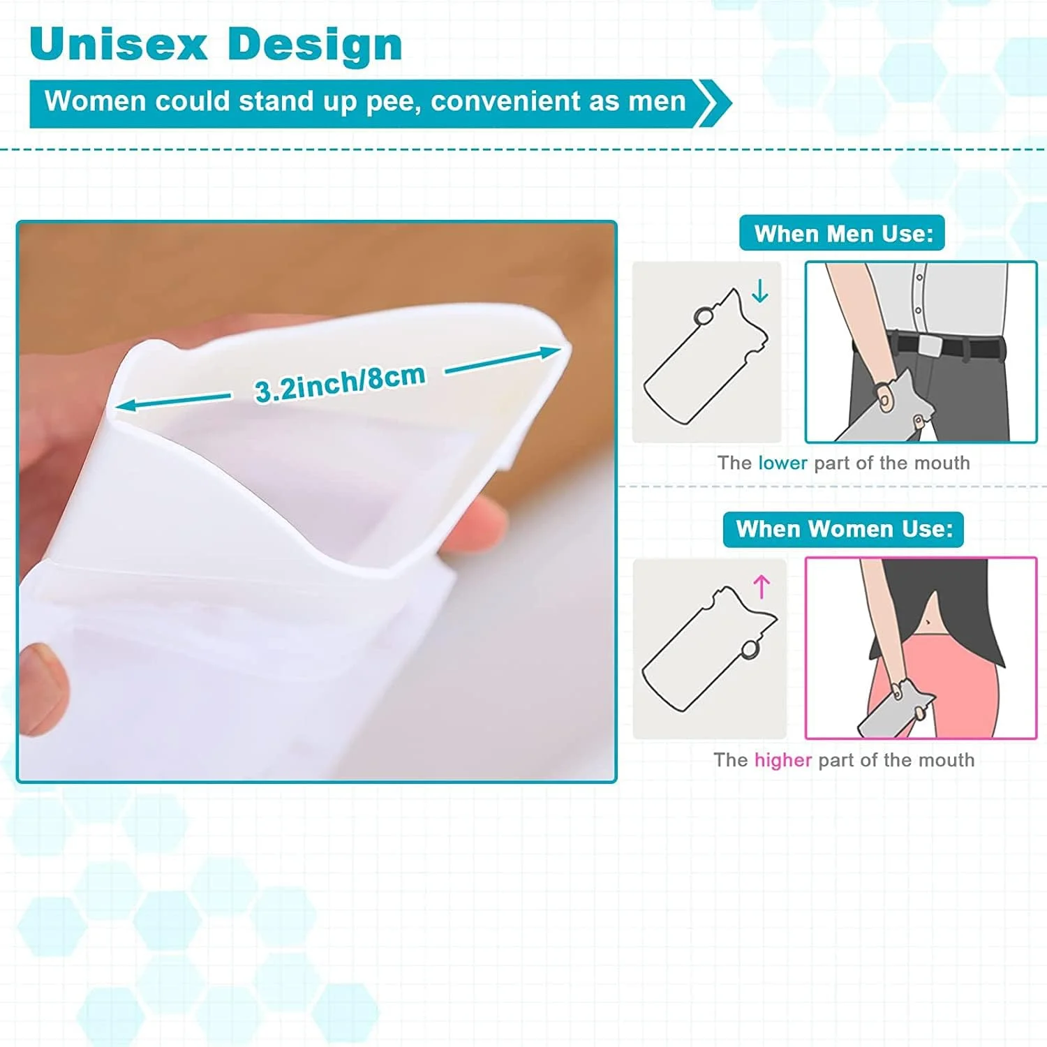 SYOSI Emergency Disposable Bags, 700ML Camping Pee Bags Unisex Bag Vomit Bag for Travel Traffic Jam Portable Toilet Bag for Men Women Kids 8 Pack SYOSI Emergency Disposable Bags, 700ML Camping Pee Bags Unisex Bag Vomit Bag for Travel Traffic Jam Portable Toilet Bag for Men Women Kids 8 Pack