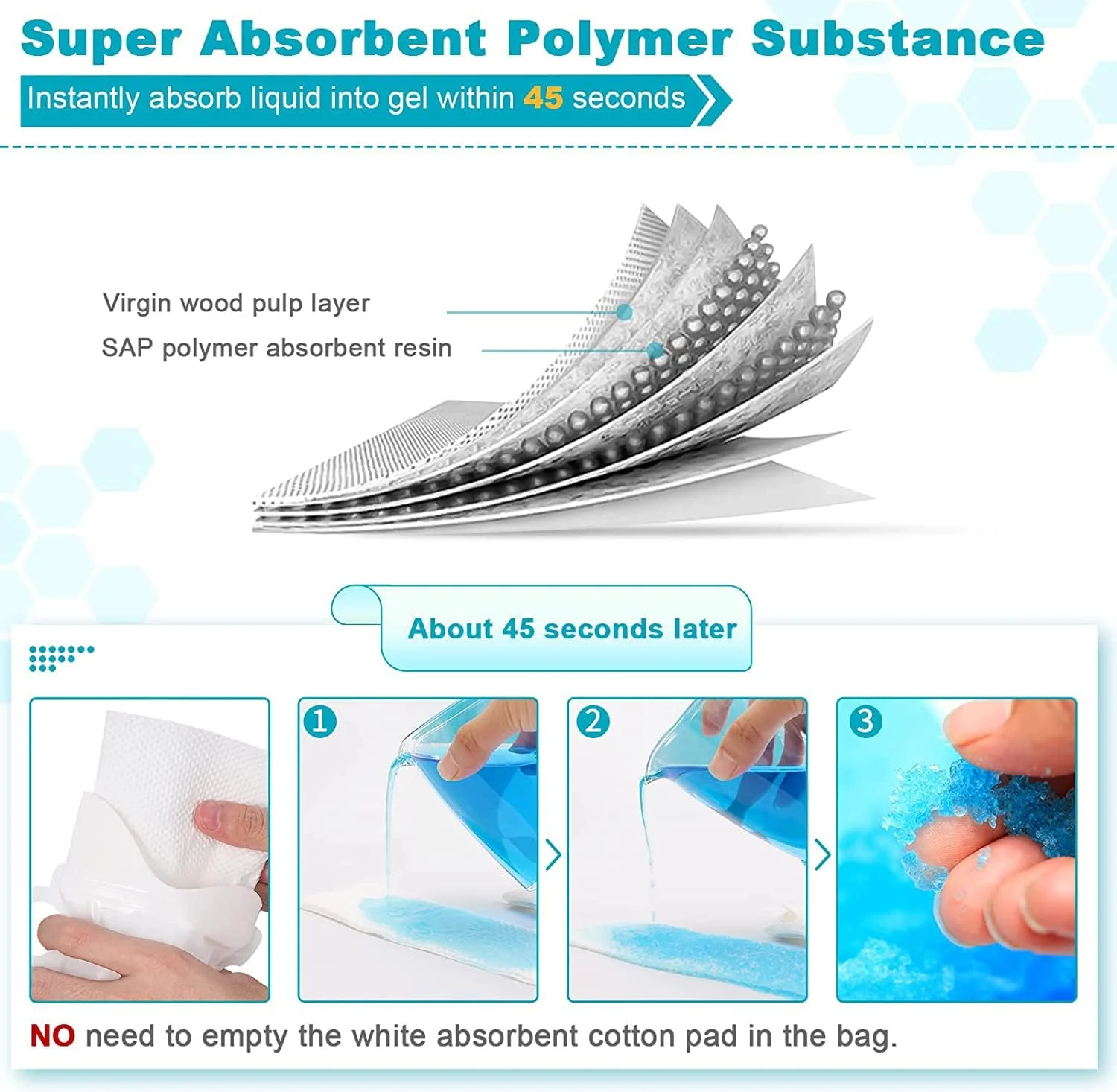 SYOSI Emergency Disposable Bags, 700ML Camping Pee Bags Unisex Bag Vomit Bag for Travel Traffic Jam Portable Toilet Bag for Men Women Kids 8 Pack SYOSI Emergency Disposable Bags, 700ML Camping Pee Bags Unisex Bag Vomit Bag for Travel Traffic Jam Portable Toilet Bag for Men Women Kids 8 Pack