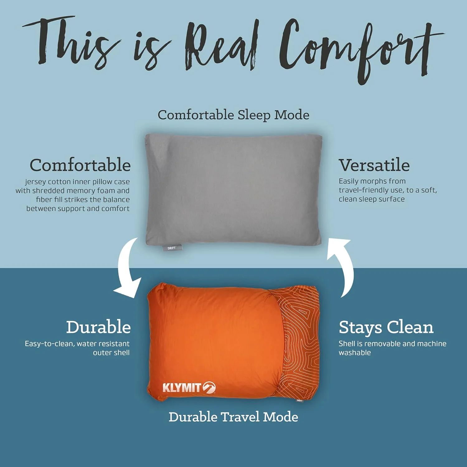 بالش کمپینگ Klymit Drift، بالش مسافرتی فوم خرد شده با روکش دو طرفه برای استفاده در فضای باز، سبز، بزرگ