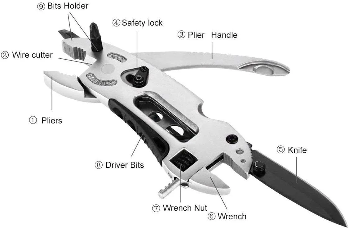 ست انبردست چندکاره، چاقوی جیبی، پیچ گوشتی، آچار فرانسه قابل تنظیم، آچار، ابزار چند منظوره دستی کوچک تعمیر بقا