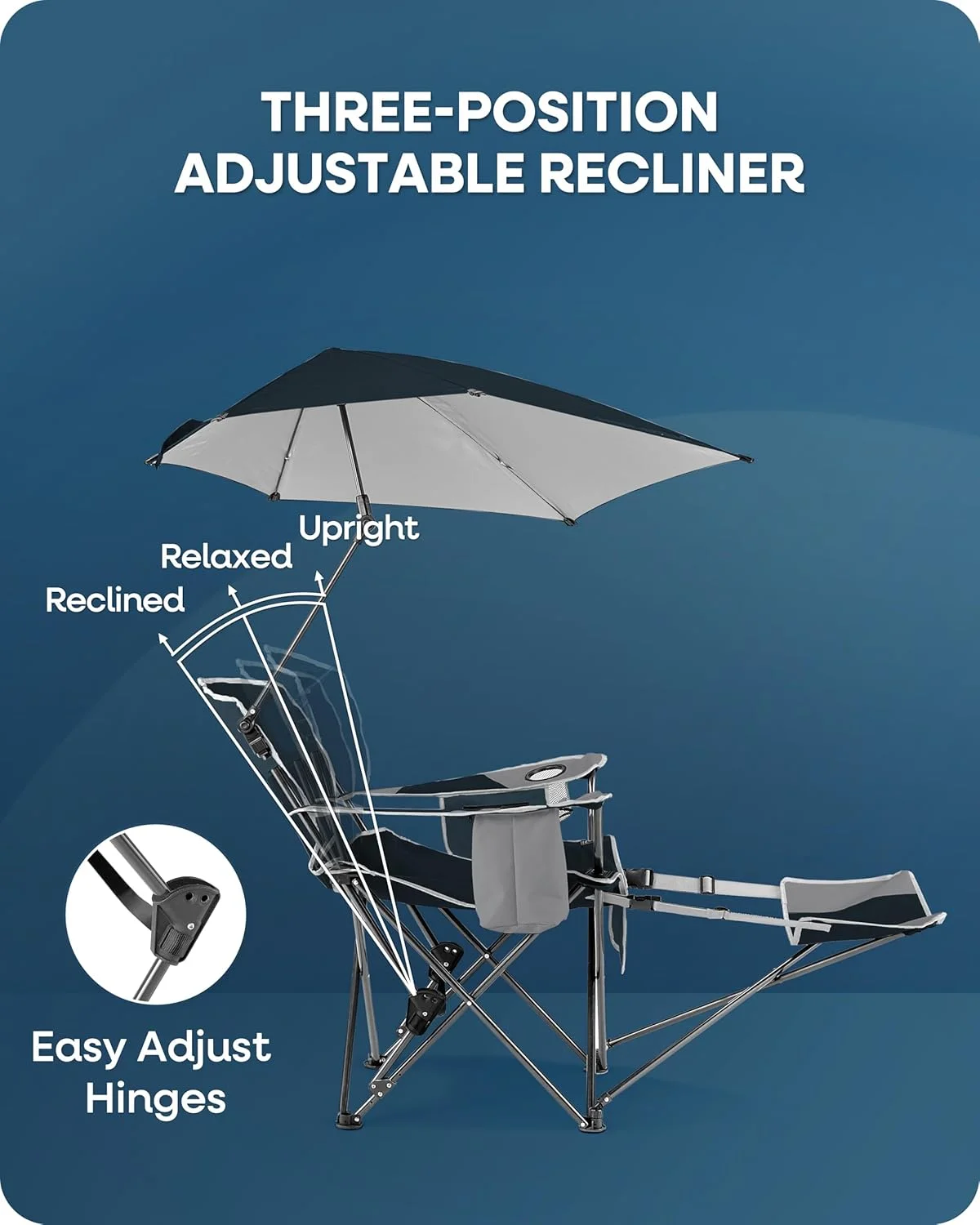 Sport-Brella Recliner Chair: 3-Position Recliner W/Full Coverage Umbrella Sport-Brella Recliner Chair: 3-Position Recliner W/Full Coverage Umbrella