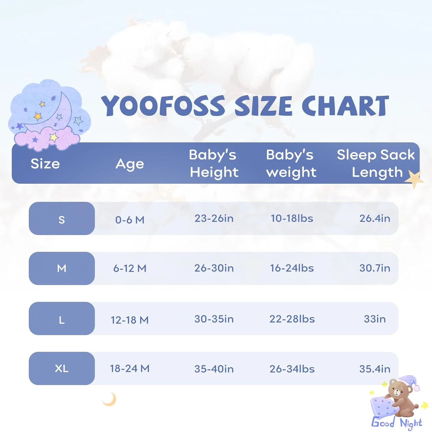 Yoofoss Baby Sleep Sack 0-24 Months Wearable Blanket 100% Organic Cotton 2-Way Zipper TOG 0.5 Toddler Sleeping Sack 3 Pack, Comfy Soft Lightweight