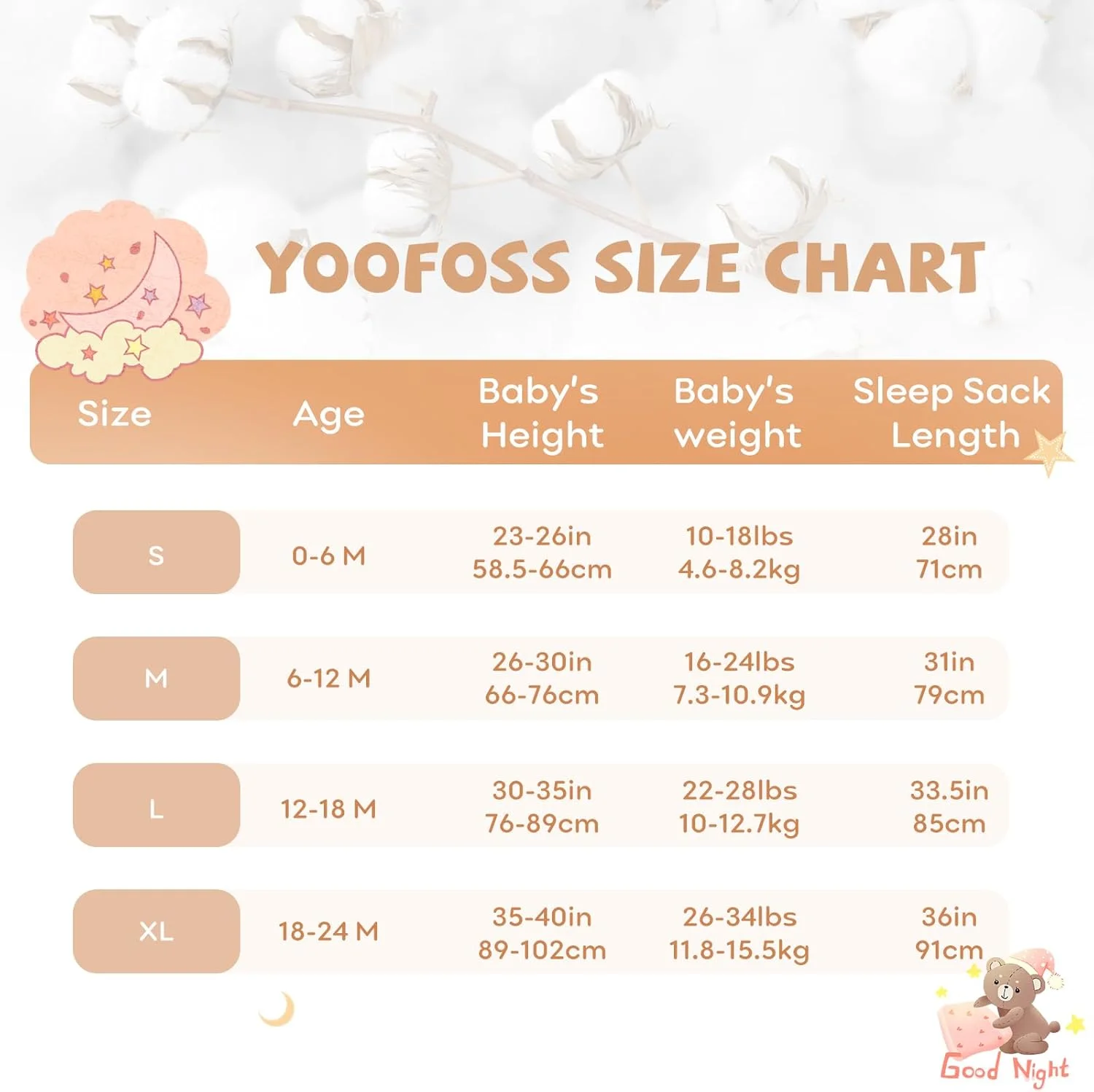 Yoofoss Baby Sleep Sack 12-18 Months Baby Wearable Blanket 100% Cotton 2-Way Zipper TOG 0.5 Toddler Sleeping Sack, Lightweight Sleep Sacks for Babies(Large) Yoofoss Baby Sleep Sack 12-18 Months Baby Wearable Blanket 100% Cotton 2-Way Zipper TOG 0.5 Toddler Sleeping Sack, Lightweight Sleep Sacks for Babies(Large)