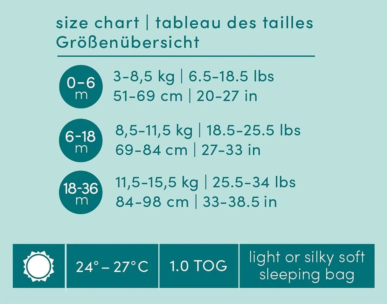 کیسه خواب سبک نخی موسلین 1.0 TOG Aden + Anais™ essentials طرح Dusty (18-36 ماه)