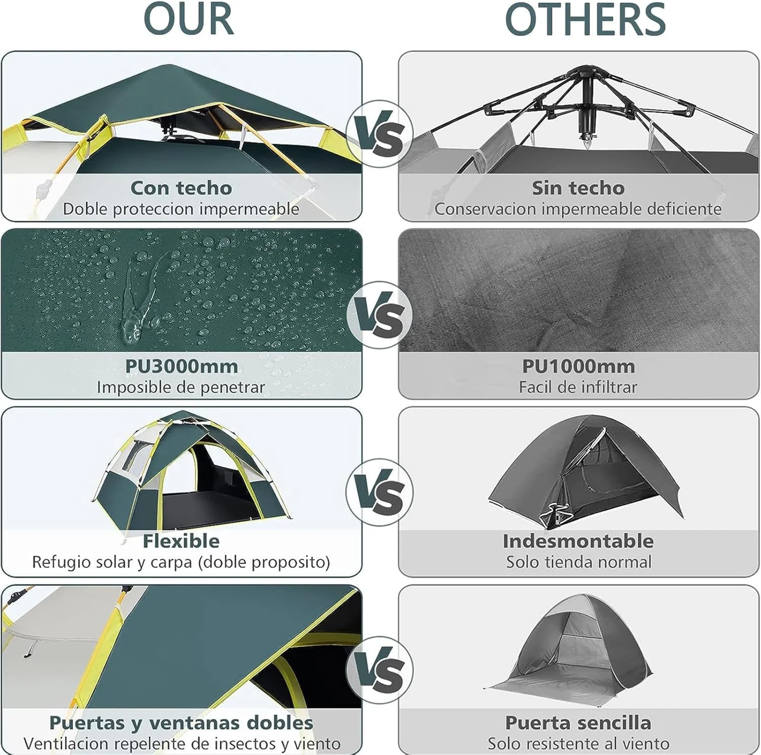 YHOME Camping Tent Outdoor, Beach Tent for 3-4 Persons, Pop Up Tent Full-Automatic Instant Tent Open Quickly,Rainproof Lightweight Portable Backpacking Tent for Outdoor Camping Hiking(Green) YHOME Camping Tent Outdoor, Beach Tent for 3-4 Persons, Pop Up Tent Full-Automatic Instant Tent Open Quickly,Rainproof Lightweight Portable Backpacking Tent for Outdoor Camping Hiking(Green)