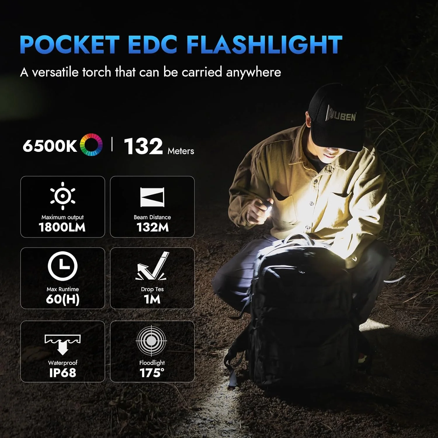 چراغ قوه کوچک شارژی آهنربایی WUBEN E7 با 1800 لومن - چراغ قوه فوق العاده روشن EDC با 6 حالت، LED شارژی تایپ C; چراغ قوه جیبی IP68 برای استفاده به عنوان چراغ پیشانی، نجات و کمپینگ
