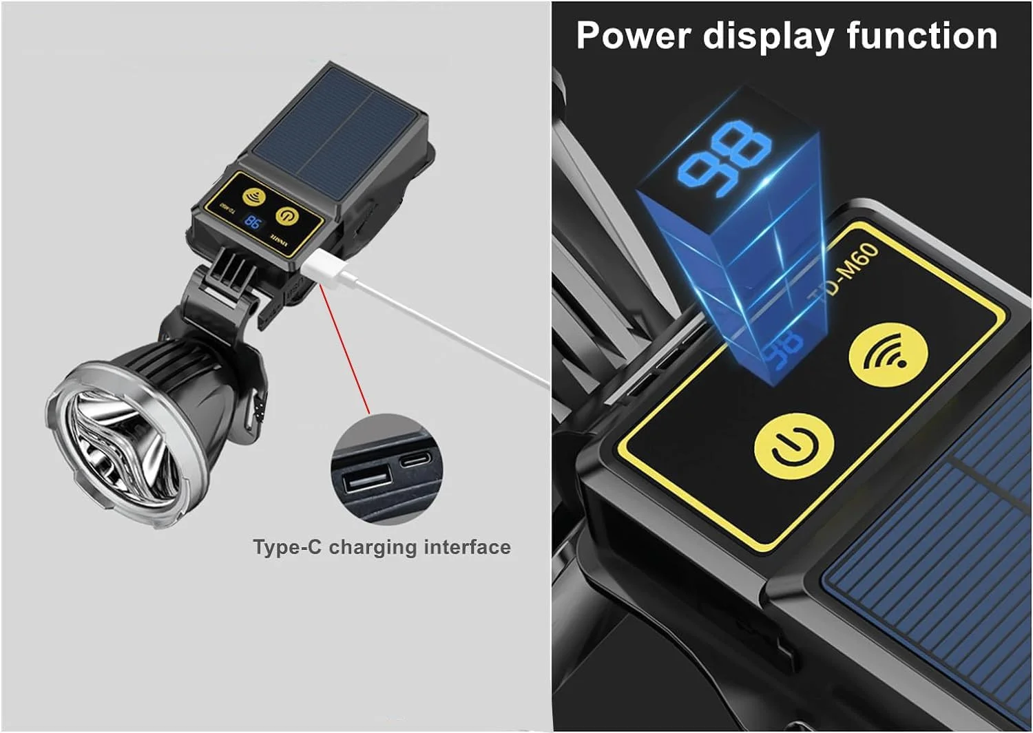 TIMAXSUN Rechargeable Headlamp, Solar Led Super Bright Headlamp, Digital Display and Motion Sensor Head Lamp, Outdoor Waterproof Headlight for Camping, Running, Cycling, Fishing TIMAXSUN Rechargeable Headlamp, Solar Led Super Bright Headlamp, Digital Display and Motion Sensor Head Lamp, Outdoor Waterproof Headlight for Camping, Running, Cycling, Fishing