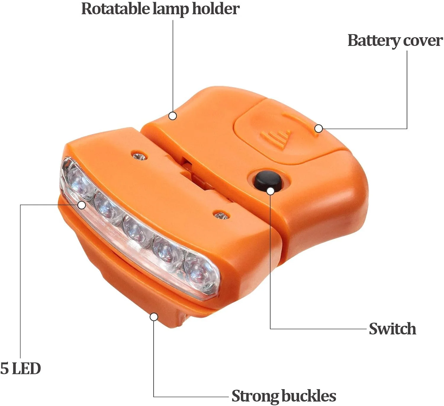 چراغ کلاهی گیره ای 6 عددی SYOSI، فوق العاده روشن، مینی، بدون دست، دارای 5 LED - چراغ پیشانی کلاهی ضد آب و قابل شارژ برای شکار، کمپینگ، دویدن، ماهیگیری (مشکی، نارنجی)