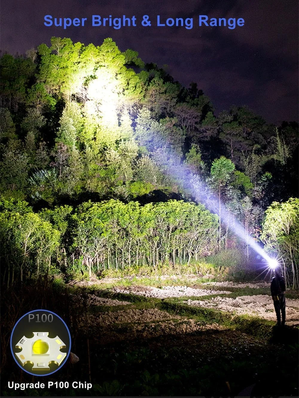 TIMAXSUN Rechargeable Headlamp, Solar Led Super Bright Headlamp, Digital Display and Motion Sensor Head Lamp, Outdoor Waterproof Headlight for Camping, Running, Cycling, Fishing TIMAXSUN Rechargeable Headlamp, Solar Led Super Bright Headlamp, Digital Display and Motion Sensor Head Lamp, Outdoor Waterproof Headlight for Camping, Running, Cycling, Fishing