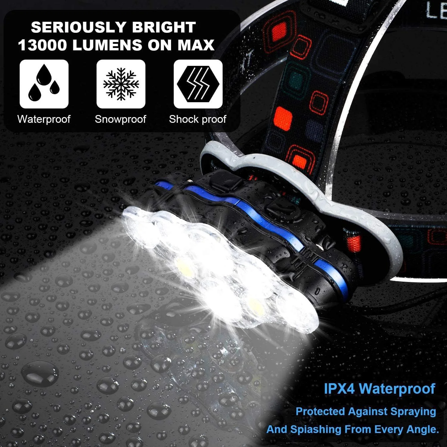 چراغ پیشانی شارژی SYOSI با روشنایی 18000 لومن بالا، 8 حالت LED، سبک وزن و قابل شارژ USB، چراغ جلو ضد آب برای فعالیت های فضای باز، دویدن، شکار، پیاده روی و تجهیزات کمپینگ