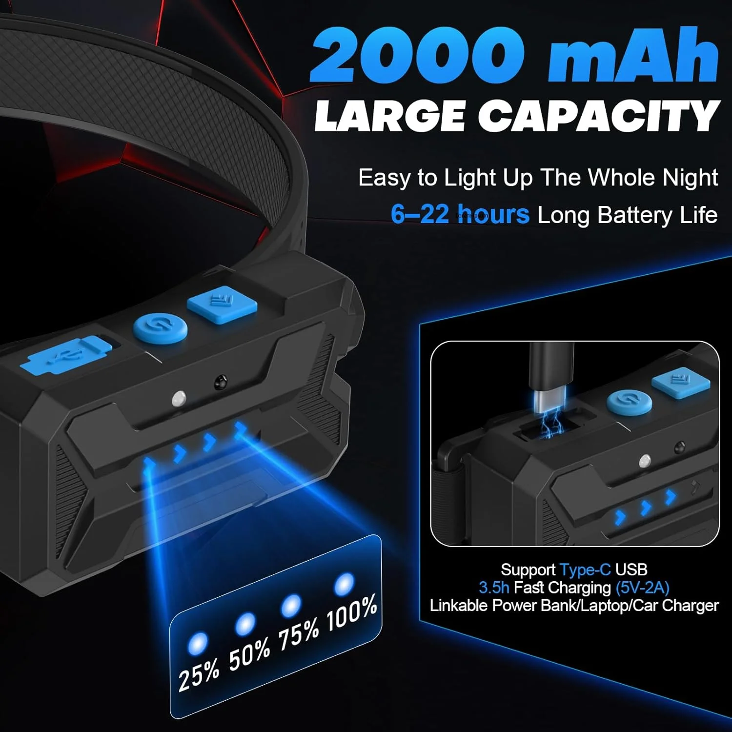 Sogdeco LED Headlamp Rechargeable, 2 Pack 22H Long Lasting Super Bright Head Lamp with 230° Wide Beam & 7 Modes, Waterproof Head Lights for Forehead, Adjustable Headlamps (Grey, 2 Packs) Sogdeco LED Headlamp Rechargeable, 2 Pack 22H Long Lasting Super Bright Head Lamp with 230° Wide Beam & 7 Modes, Waterproof Head Lights for Forehead, Adjustable Headlamps (Grey, 2 Packs)