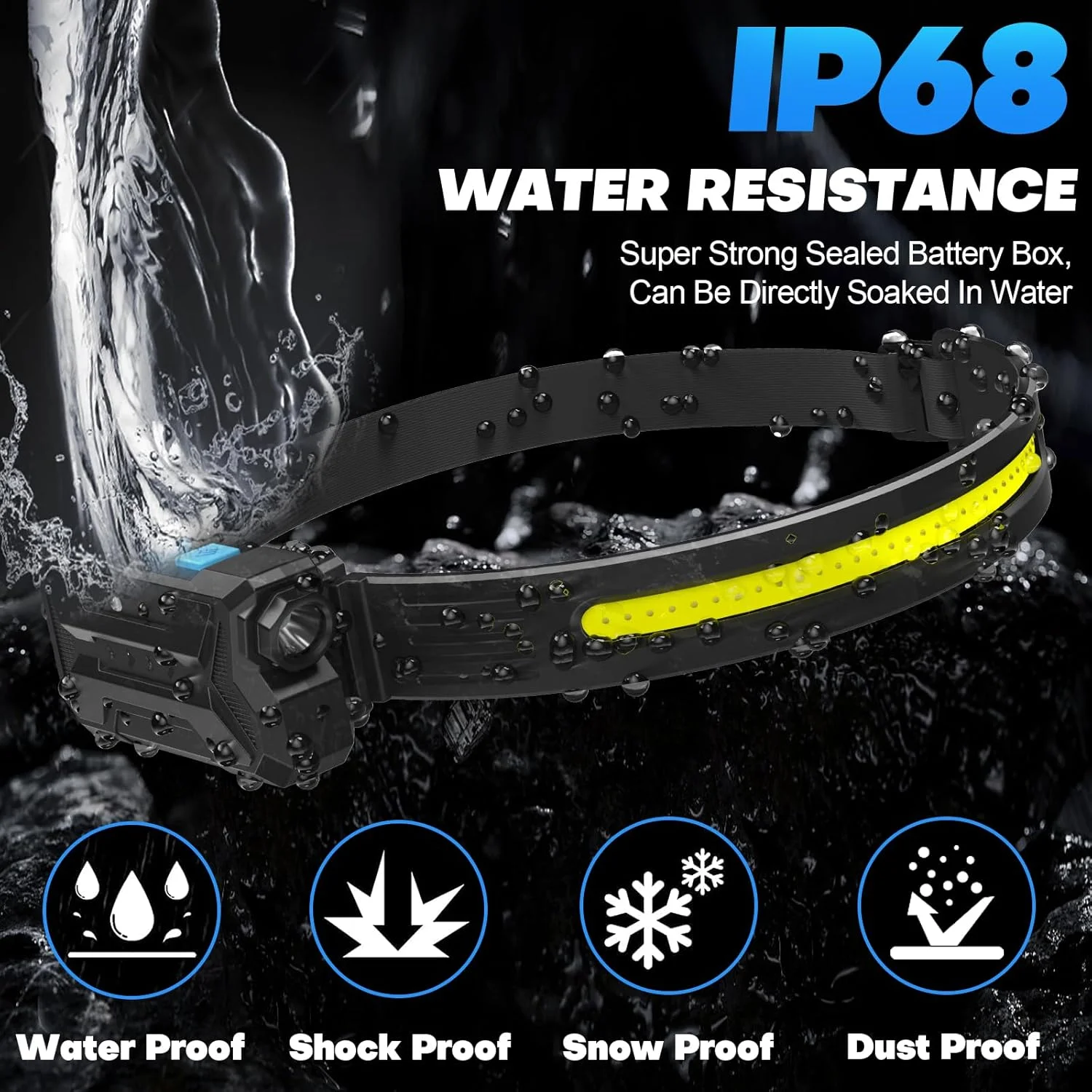Sogdeco LED Headlamp Rechargeable, 2 Pack 22H Long Lasting Super Bright Head Lamp with 230° Wide Beam & 7 Modes, Waterproof Head Lights for Forehead, Adjustable Headlamps (Grey, 2 Packs) Sogdeco LED Headlamp Rechargeable, 2 Pack 22H Long Lasting Super Bright Head Lamp with 230° Wide Beam & 7 Modes, Waterproof Head Lights for Forehead, Adjustable Headlamps (Grey, 2 Packs)