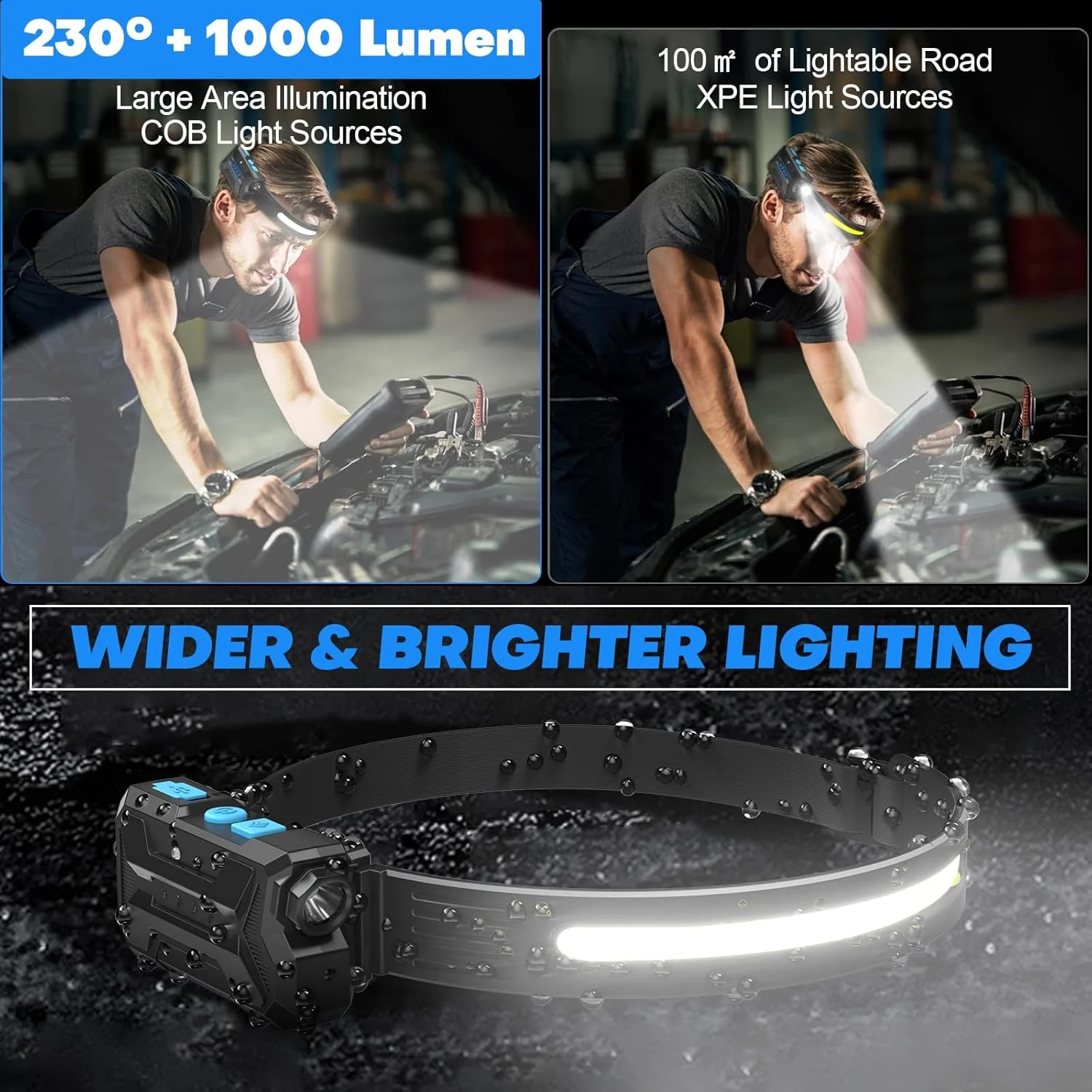 Sogdeco LED Headlamp Rechargeable, 2 Pack 22H Long Lasting Super Bright Head Lamp with 230° Wide Beam & 7 Modes, Waterproof Head Lights for Forehead, Adjustable Headlamps (Grey, 2 Packs) Sogdeco LED Headlamp Rechargeable, 2 Pack 22H Long Lasting Super Bright Head Lamp with 230° Wide Beam & 7 Modes, Waterproof Head Lights for Forehead, Adjustable Headlamps (Grey, 2 Packs)