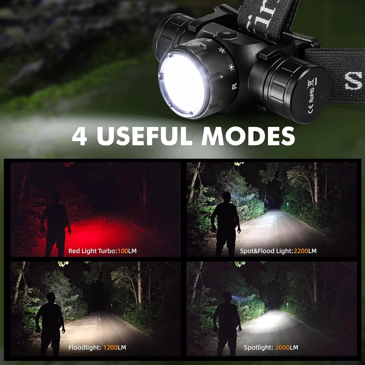 Sofirn HS21 Headlamp with Red Light, Led Bright Headlamp Rechargeable with Spotlight, Floodlight, Motion Sensor, Powerful Headlight Waterproof for Adults, Camping, Hunting, Hardhat, Work, Emerency