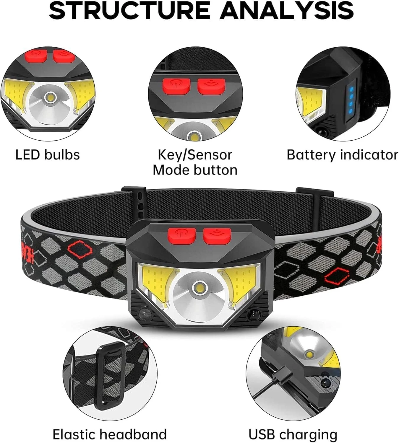 SKY-TOUCH 2-Pack Rechargeable Headlamp Flashlight, 800 Lumens Motion Sensor Head Lamp, Ipx4 Waterproof, Bright White Cree Led & Red Light, Perfect For Running, Camping, Hiking & More SKY-TOUCH 2-Pack Rechargeable Headlamp Flashlight, 800 Lumens Motion Sensor Head Lamp, Ipx4 Waterproof, Bright White Cree Led & Red Light, Perfect For Running, Camping, Hiking & More
