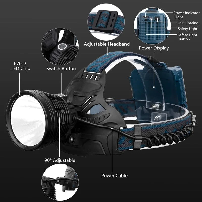 چراغ پیشانی LED شارژی برای بزرگسالان، 990000 لومن فوق العاده روشن، چراغ قوه پیشانی با قابلیت تنظیم 90 درجه، 4 حالت، ضد آب IPX5، چراغ سر USB قابل شارژ برای کمپینگ، دویدن، شکار، دوچرخه سواری، کوهنوردی، پیاده روی