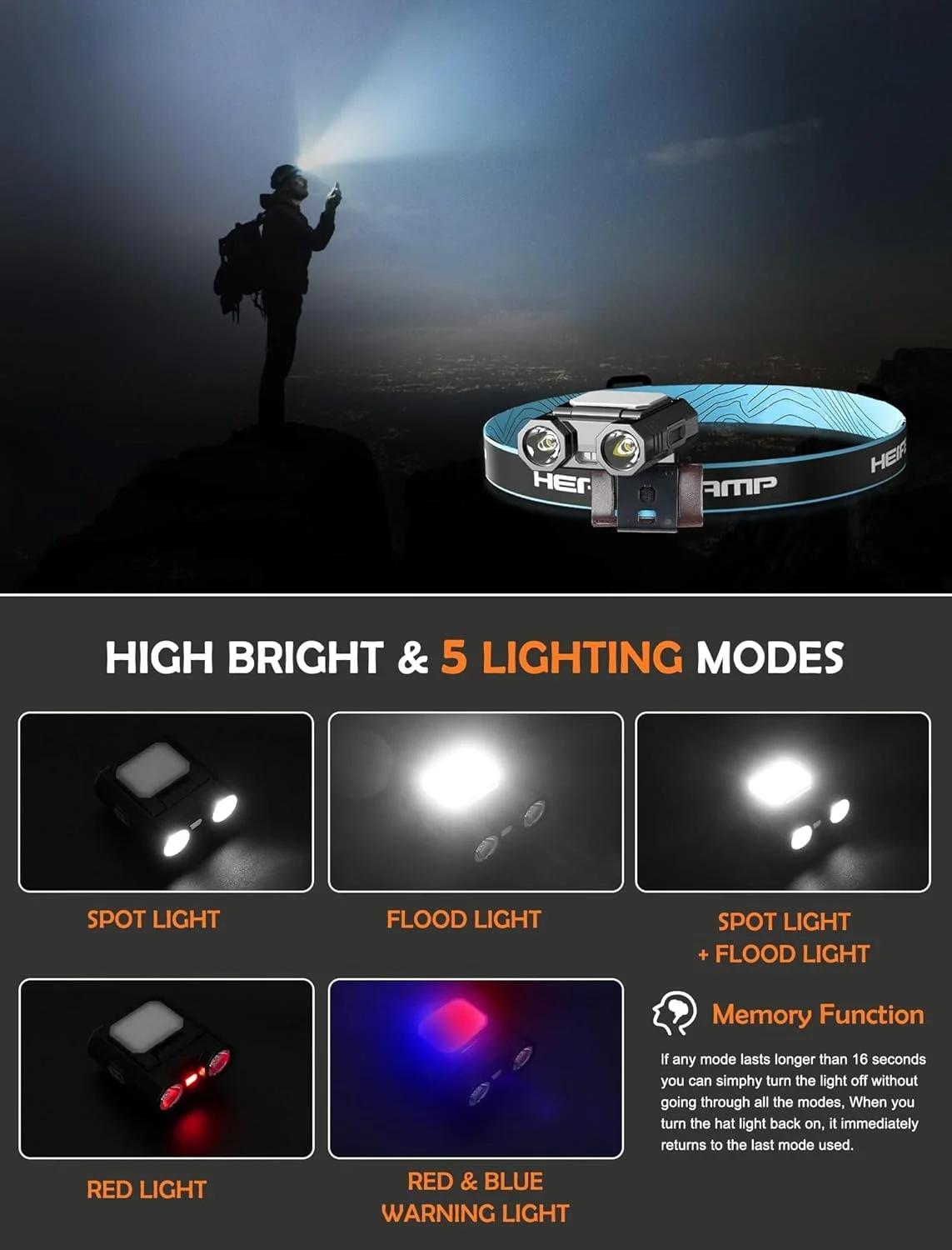 چراغ کلاه سخت LED نالاکال، چراغ پیشانی 5 حالته قابل شارژ با گیره، چراغ کلاه با حسگر حرکتی، چراغ قوه ضد آب برای پیاده روی، دویدن، تعمیر، ماهیگیری، دوچرخه سواری، کوهنوردی