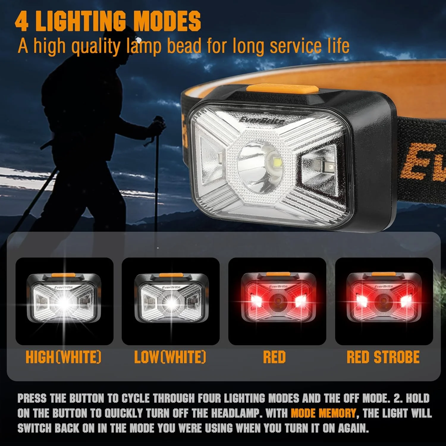 EverBrite Head Torch Rechargeable, LED Headlight Super Bright with Red Light, 200 Lumen 4 Modes Lightweight Headlamp, for Power Cuts, Emergency, Running, Hiking