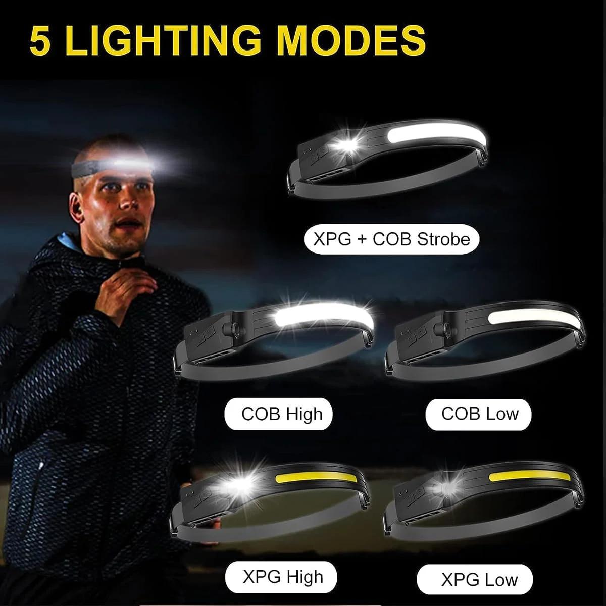 ECVV LED Headlamp Rechargeable Flashlight 230° Wide Beam Headlamps 1000+500 lumens, 5 Modes Headlight with Motion Sensor, for Running, Hiking, Fishing, Camping
