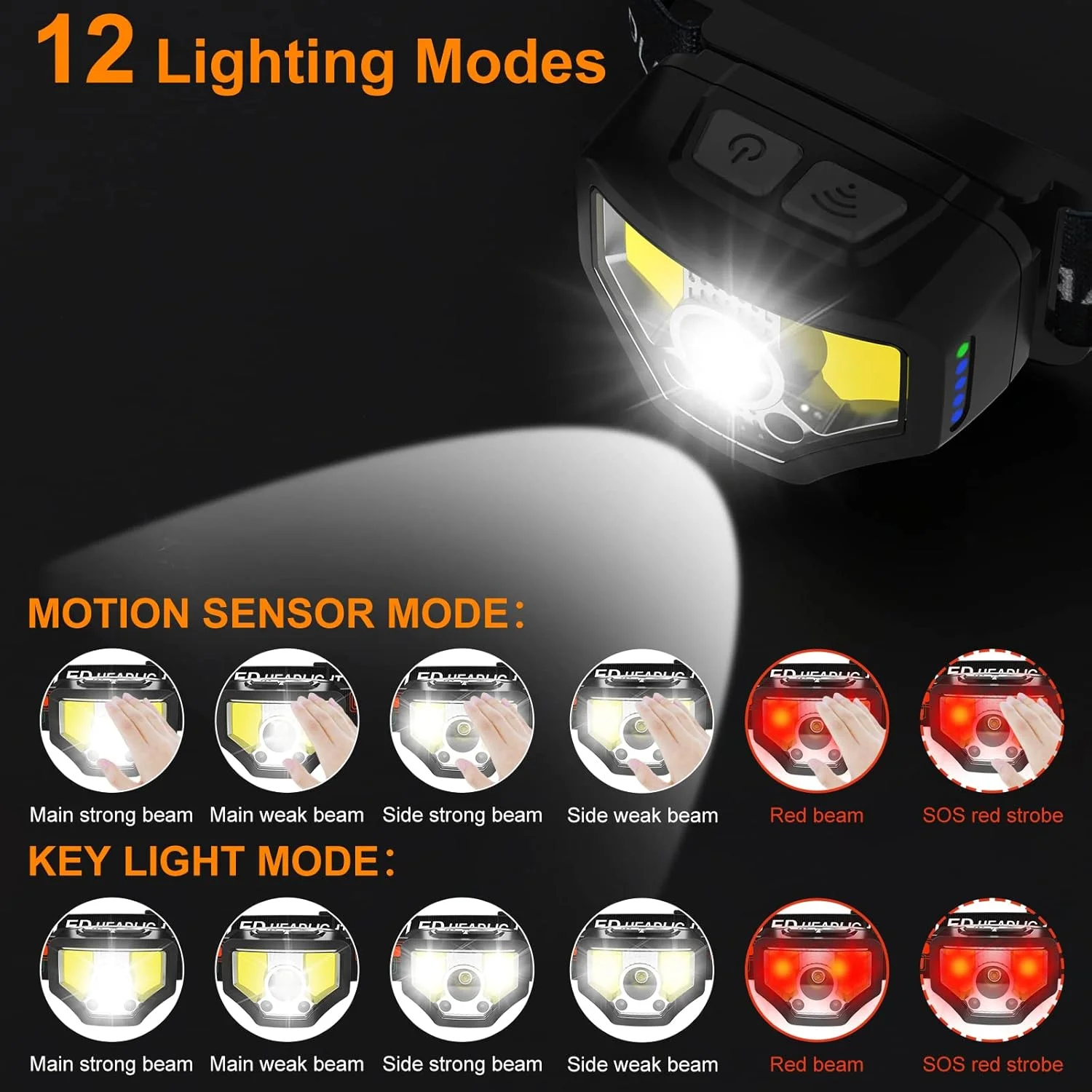چراغ پیشانی شارژی Curtsod، بسته 2 عددی، 1200 لومن فوق العاده روشن با چراغ قوه LED سفید و قرمز، 12 حالت، سنسور حرکتی، ضد آب، مناسب ماهیگیری در فضای باز، کمپینگ، دویدن و دوچرخه سواری چراغ پیشانی شارژی Curtsod، بسته 2 عددی، 1200 لومن فوق العاده روشن با چراغ قوه LED سفید و قرمز، 12 حالت، سنسور حرکتی، ضد آب، مناسب ماهیگیری در فضای باز، کمپینگ، دویدن و دوچرخه سواری