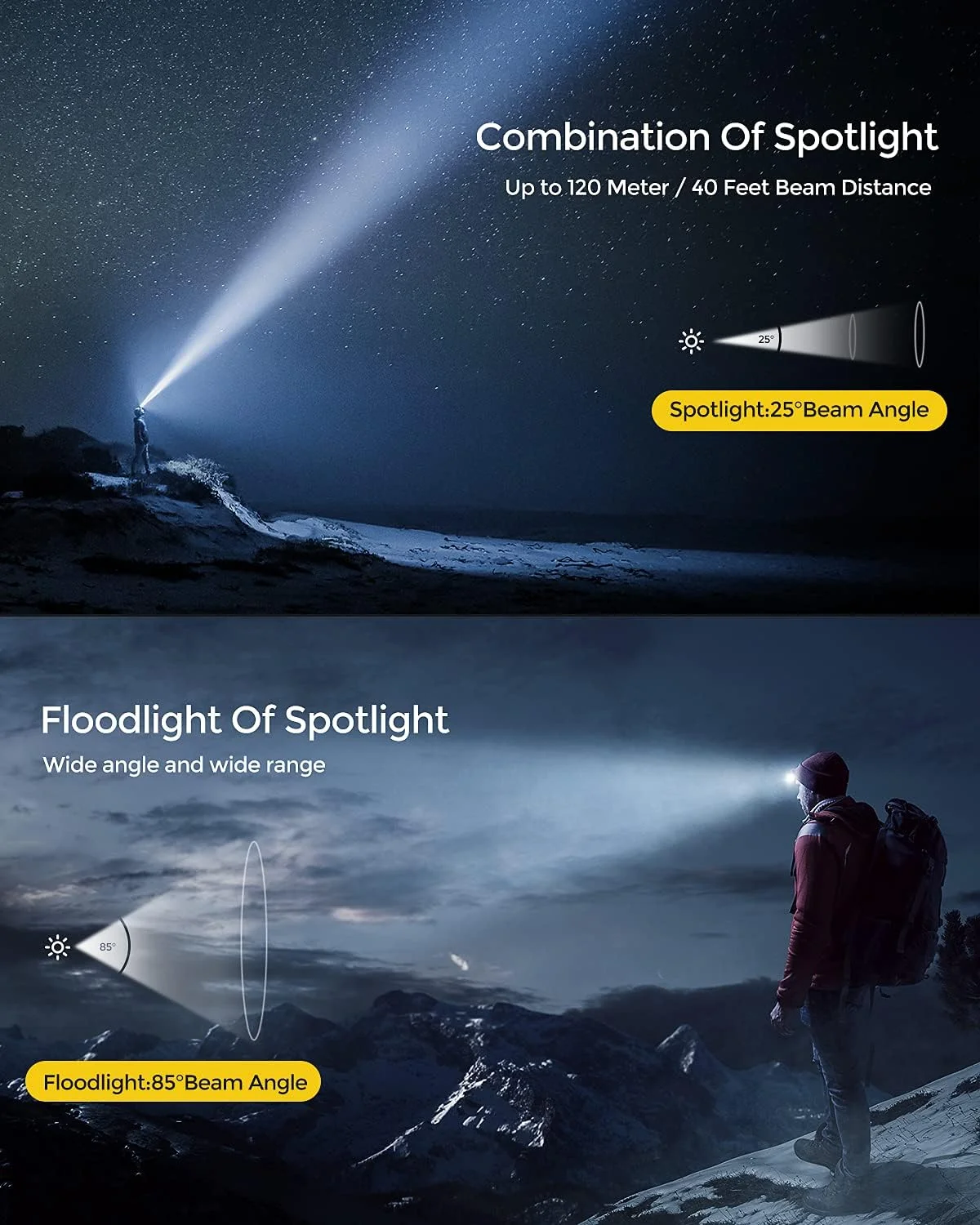 چراغ پیشانی CUGHYS، چراغ سر LED قابل شارژ USB، چراغ پیشانی ضد آب IPX4 مدل T004 با 4 حالت و هدبند قابل تنظیم، ایده آل برای کمپینگ، پیاده روی، فضای باز، شکار (یک عدد) چراغ پیشانی CUGHYS، چراغ سر LED قابل شارژ USB، چراغ پیشانی ضد آب IPX4 مدل T004 با 4 حالت و هدبند قابل تنظیم، ایده آل برای کمپینگ، پیاده روی، فضای باز، شکار (یک عدد)