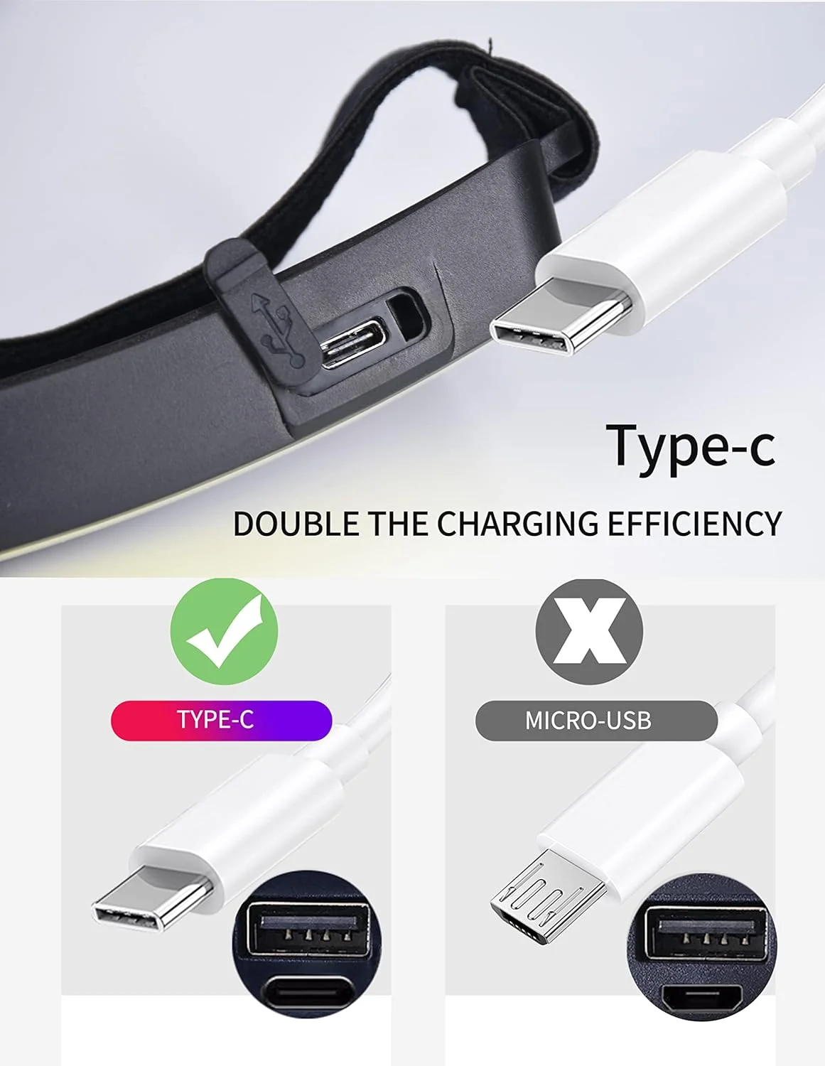 چراغ پیشانی LED مدل DBSOOSC، چراغ سر USB قابل شارژ COB فوق العاده روشن سبک وزن ضد آب - چراغ کار برای کلاه ایمنی - نگهداری خودرو و ساخت و ساز - ماهیگیری دوچرخه سواری در فضای باز چراغ پیشانی LED مدل DBSOOSC، چراغ سر USB قابل شارژ COB فوق العاده روشن سبک وزن ضد آب - چراغ کار برای کلاه ایمنی - نگهداری خودرو و ساخت و ساز - ماهیگیری دوچرخه سواری در فضای باز