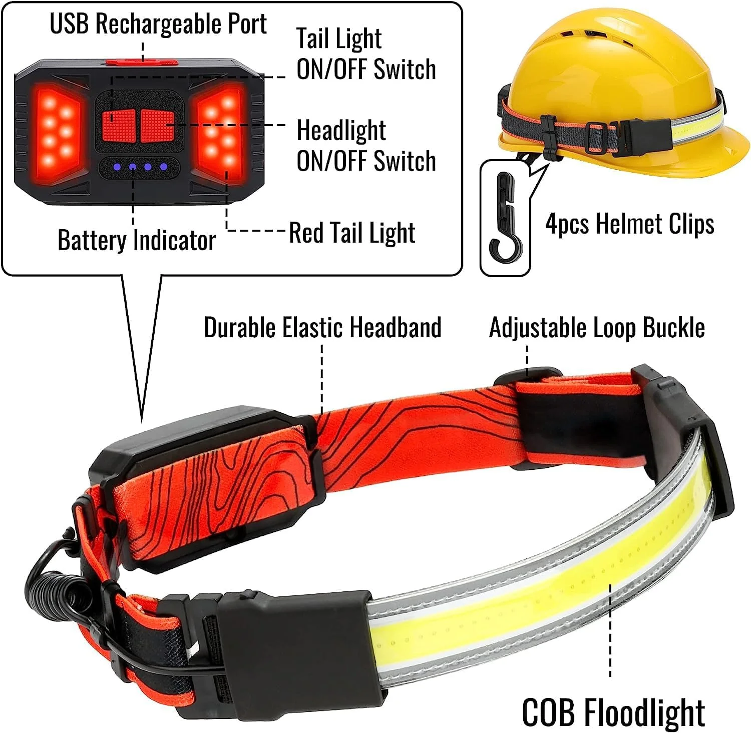 3Clock LED Headlamp Flashlight, 1000LM 230°Wide-Beam USB Rechargeable Head Light with Taillight(Individual Control) & 8 Clips Waterproof Headlight Headlamps for Running and Camping(2 Pack) 3Clock LED Headlamp Flashlight, 1000LM 230°Wide-Beam USB Rechargeable Head Light with Taillight(Individual Control) & 8 Clips Waterproof Headlight Headlamps for Running and Camping(2 Pack)
